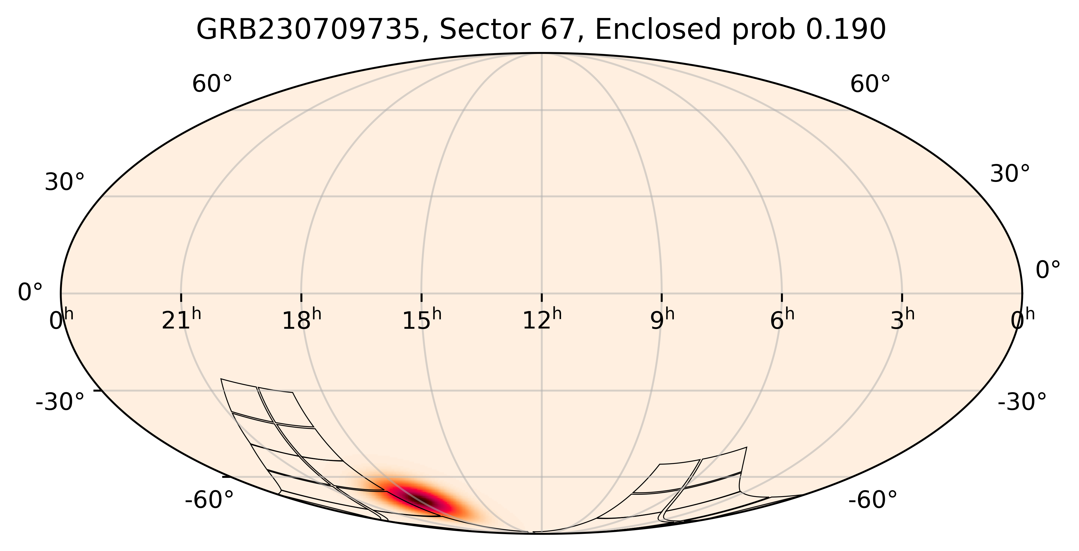 TESS Overlap Sky Map for GRB230709735 in TESS Sector67