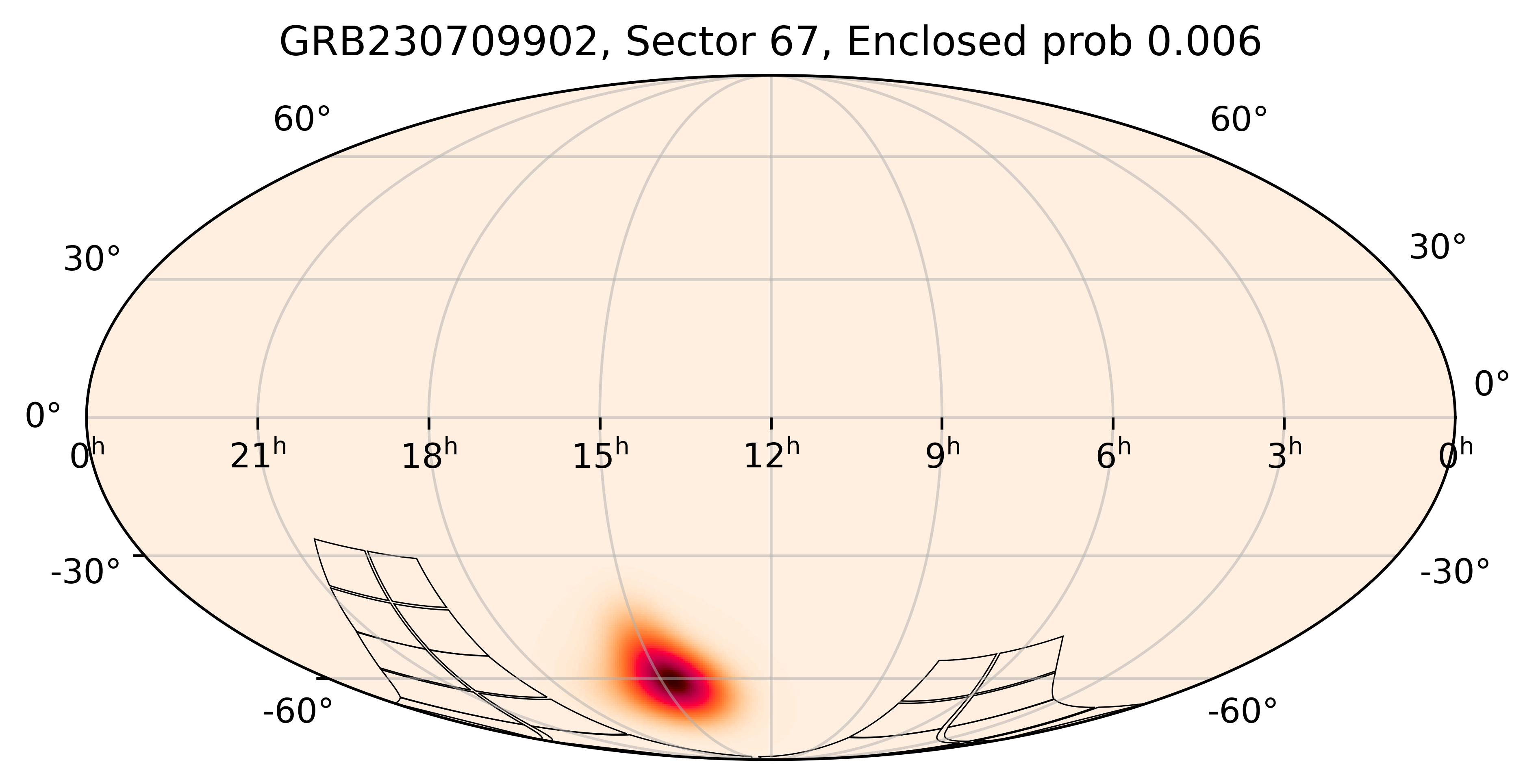 TESS Overlap Sky Map for GRB230709902 in TESS Sector67