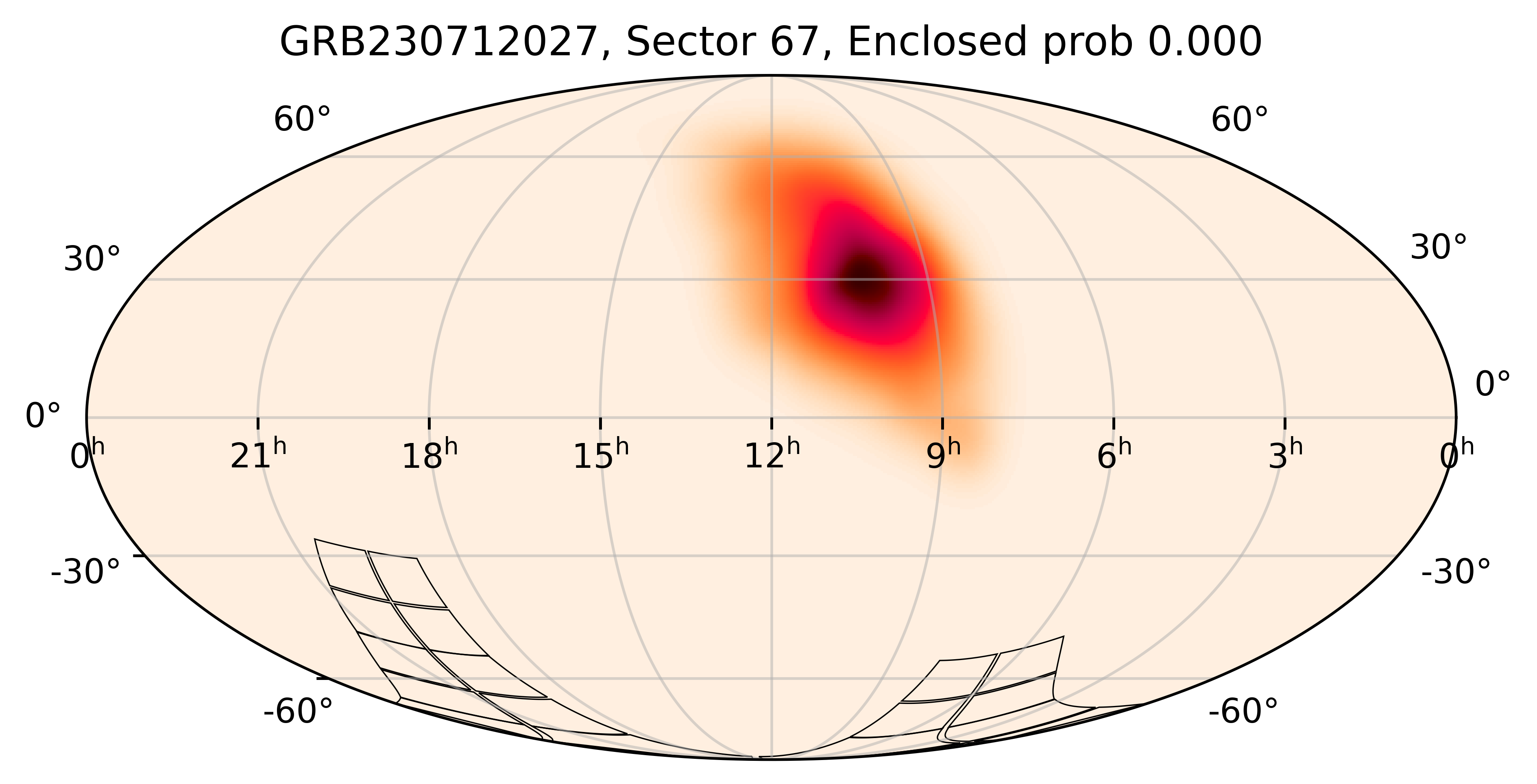 TESS Overlap Sky Map for GRB230712027 in TESS Sector67