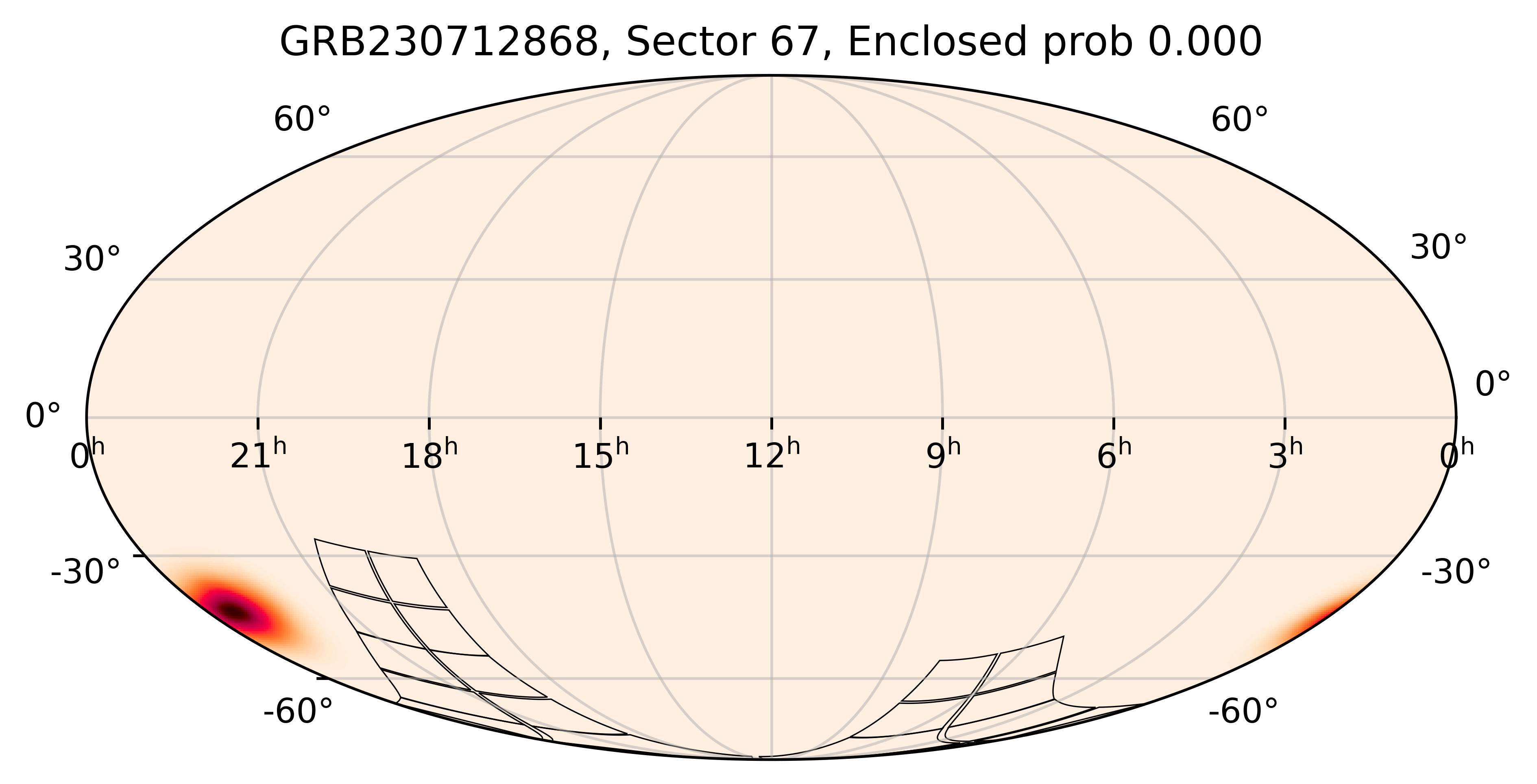 TESS Overlap Sky Map for GRB230712868 in TESS Sector67