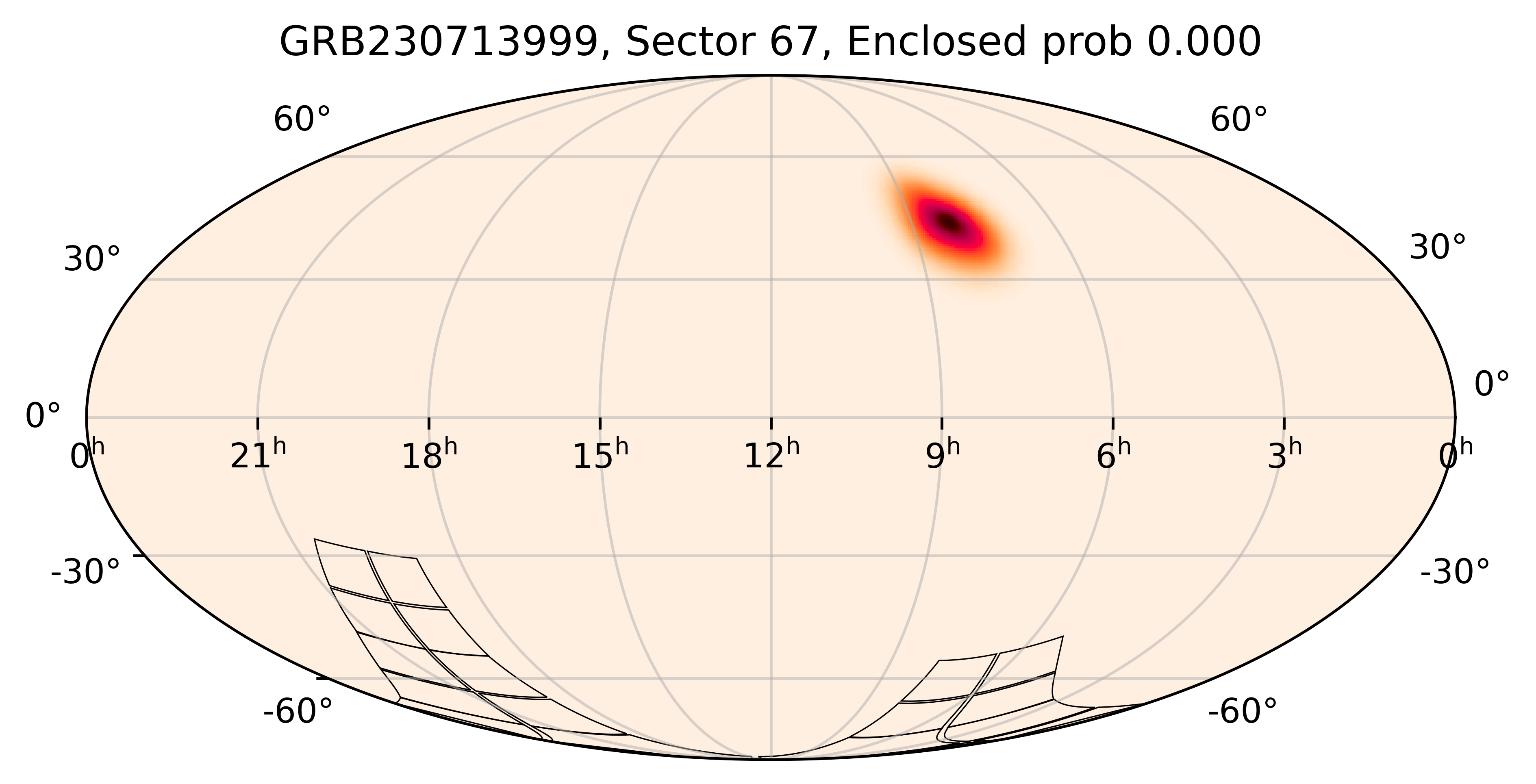 TESS Overlap Sky Map for GRB230713999 in TESS Sector67