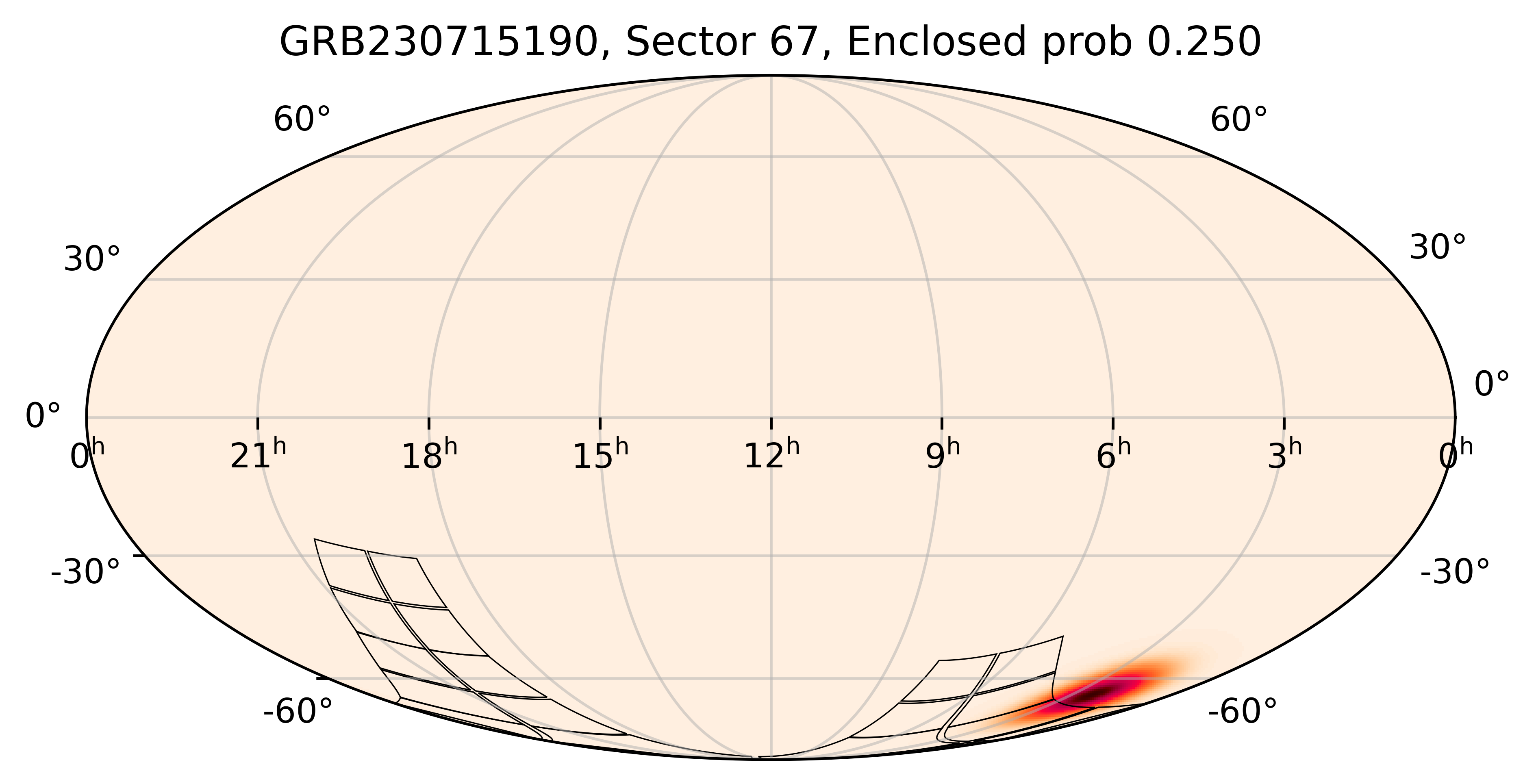 TESS Overlap Sky Map for GRB230715190 in TESS Sector67