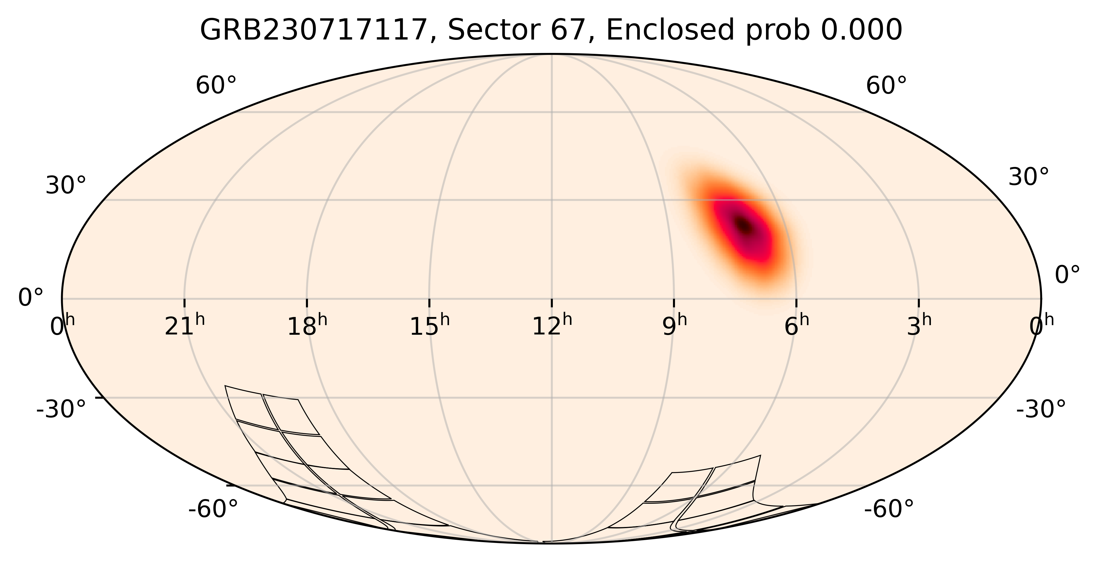 TESS Overlap Sky Map for GRB230717117 in TESS Sector67