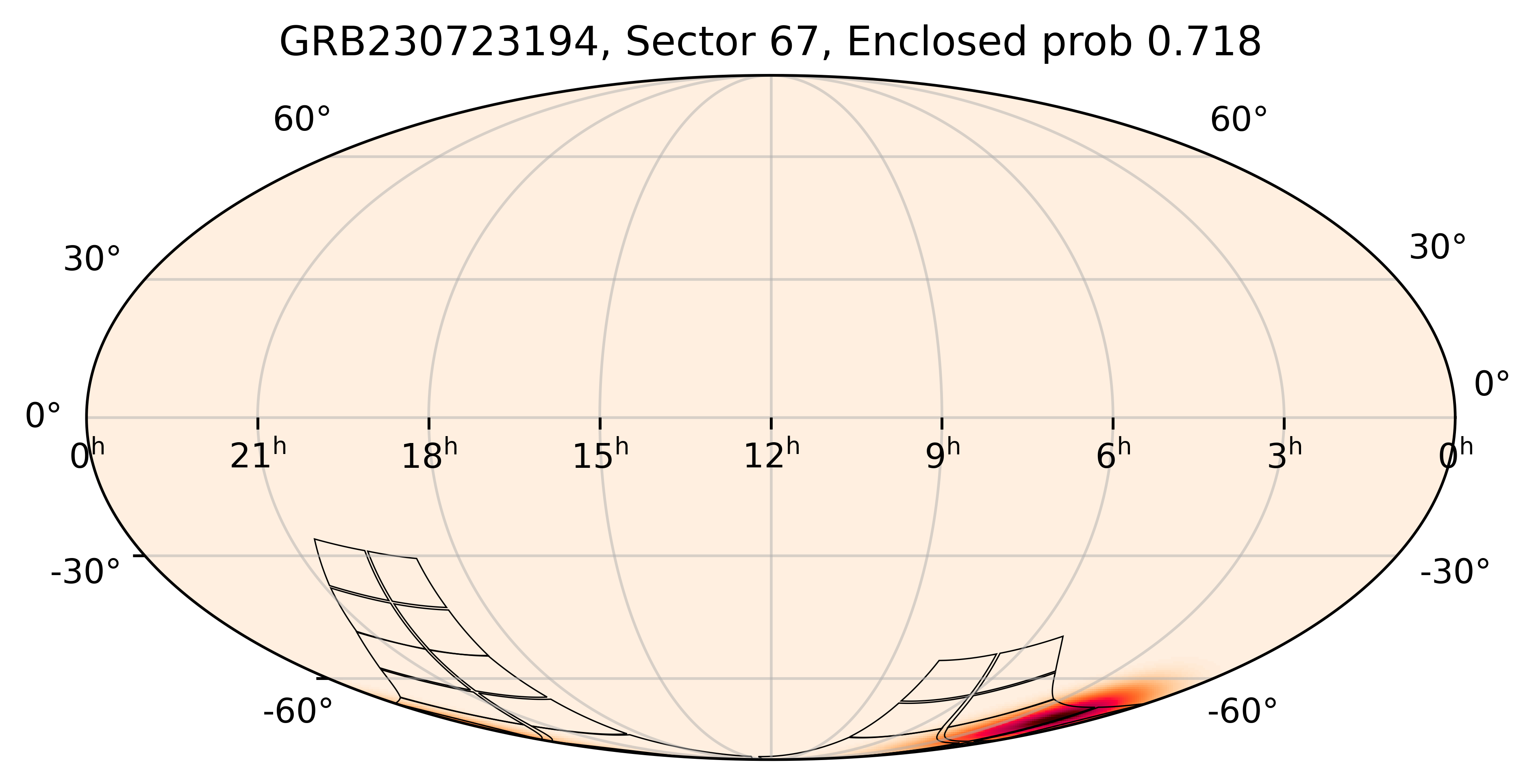 TESS Overlap Sky Map for GRB230723194 in TESS Sector67
