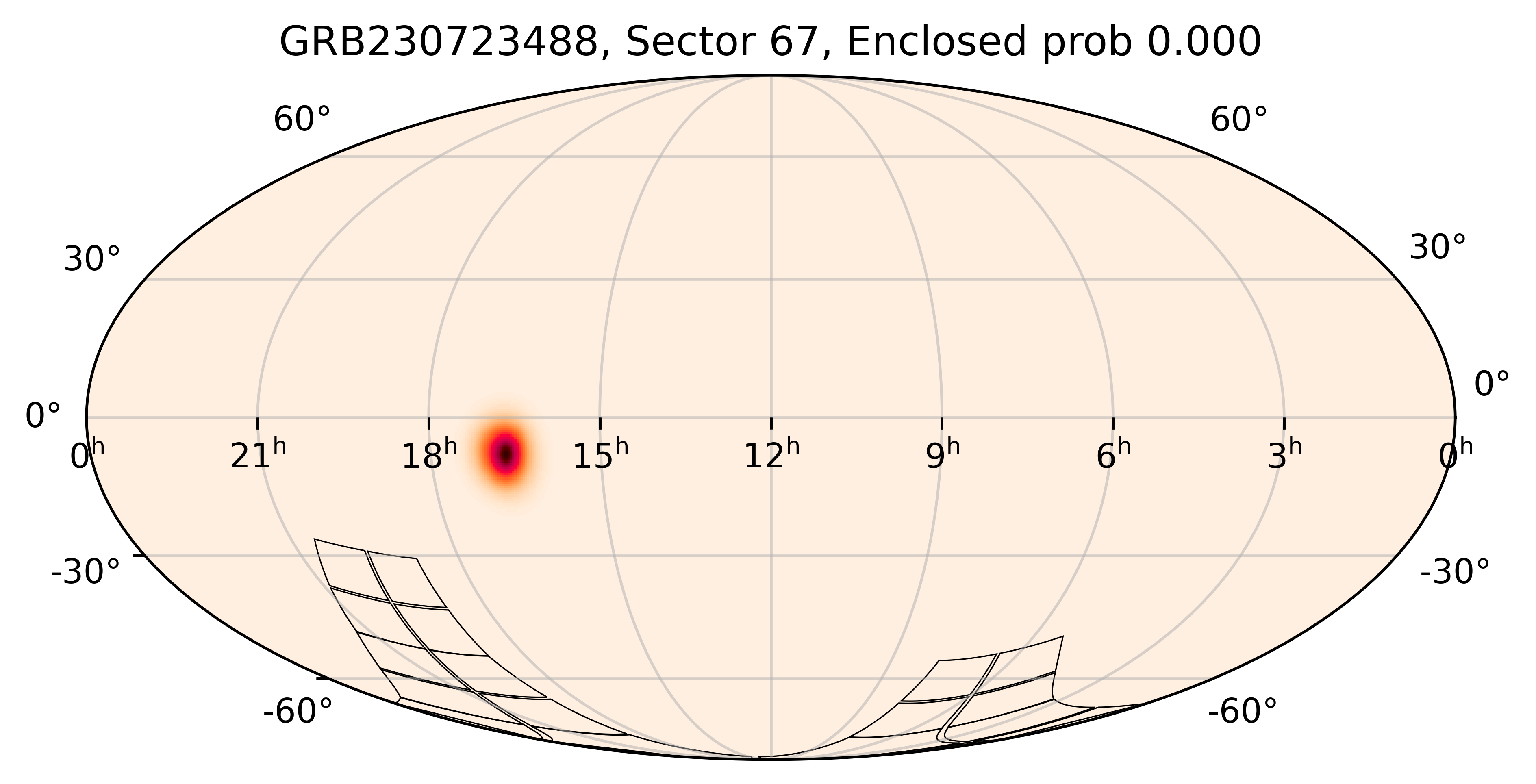 TESS Overlap Sky Map for GRB230723488 in TESS Sector67