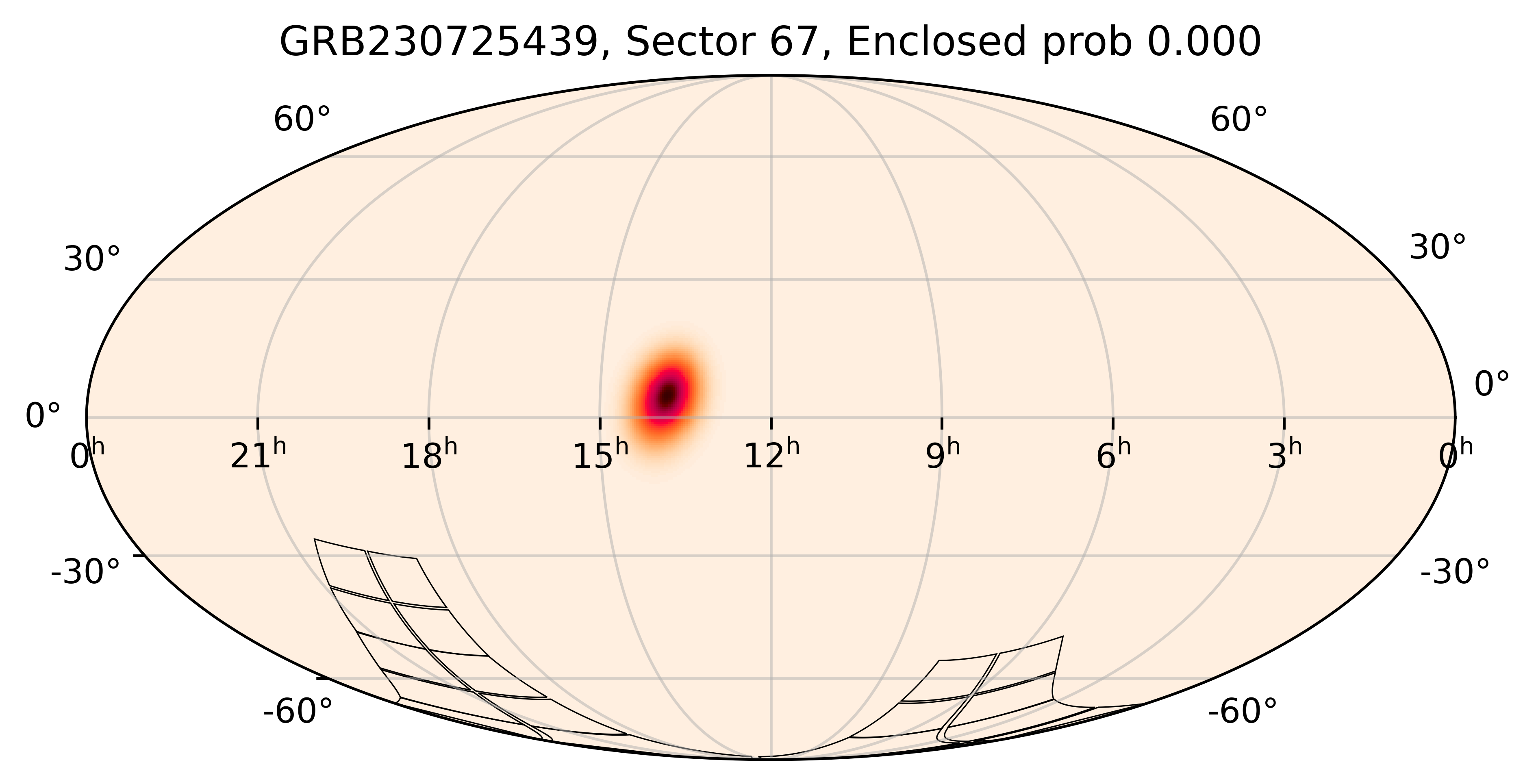 TESS Overlap Sky Map for GRB230725439 in TESS Sector67