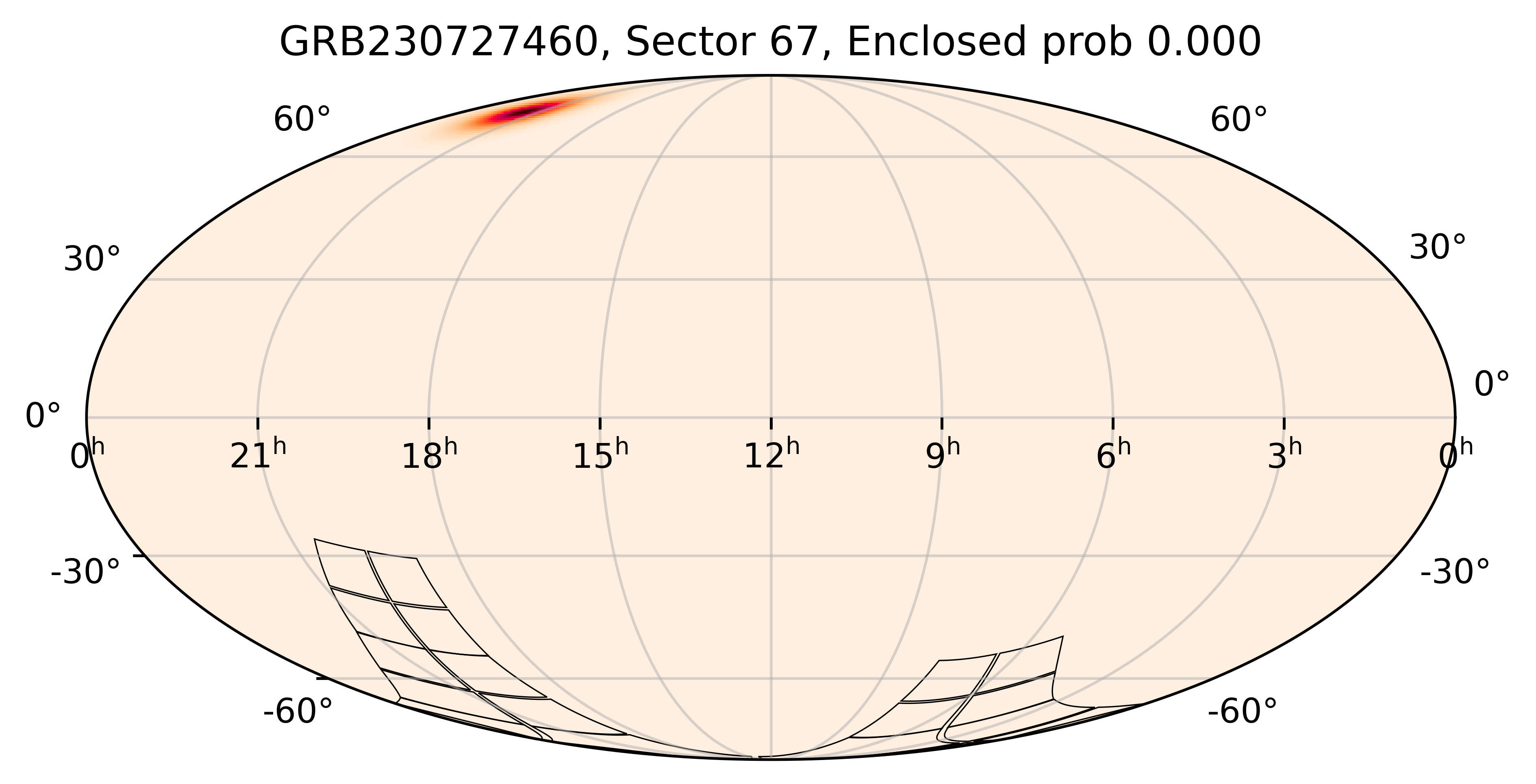 TESS Overlap Sky Map for GRB230727460 in TESS Sector67