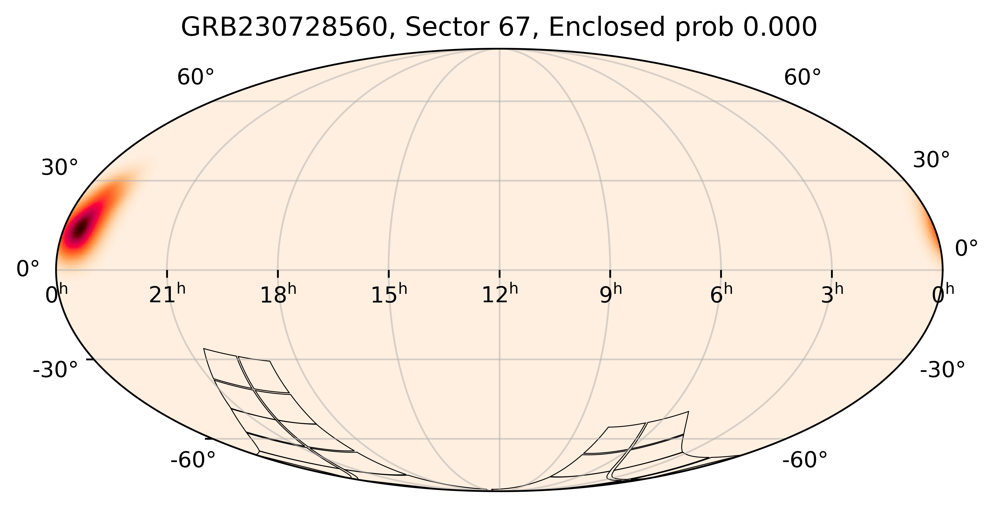 TESS Overlap Sky Map for GRB230728560 in TESS Sector67