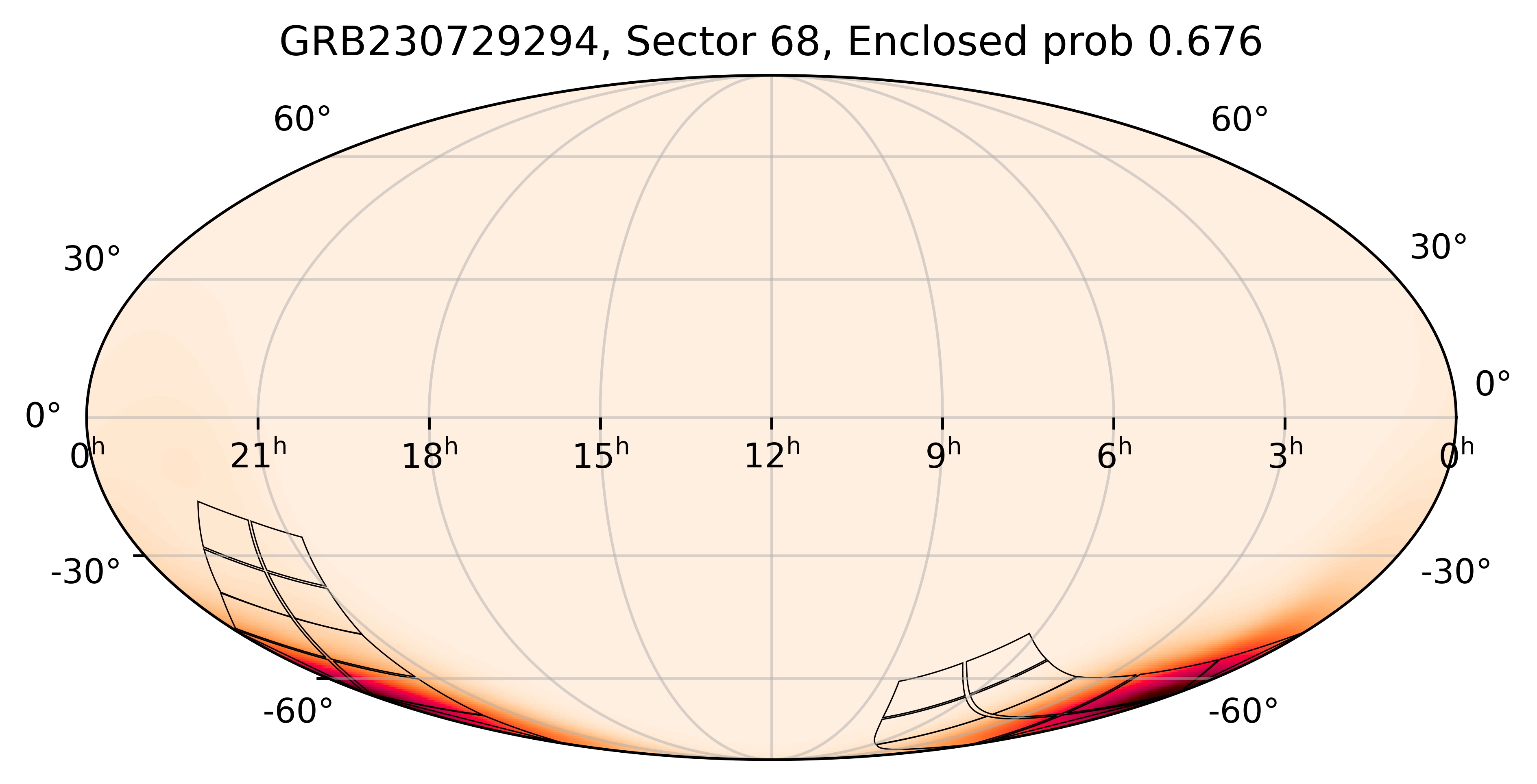 TESS Overlap Sky Map for GRB230729294 in TESS Sector68