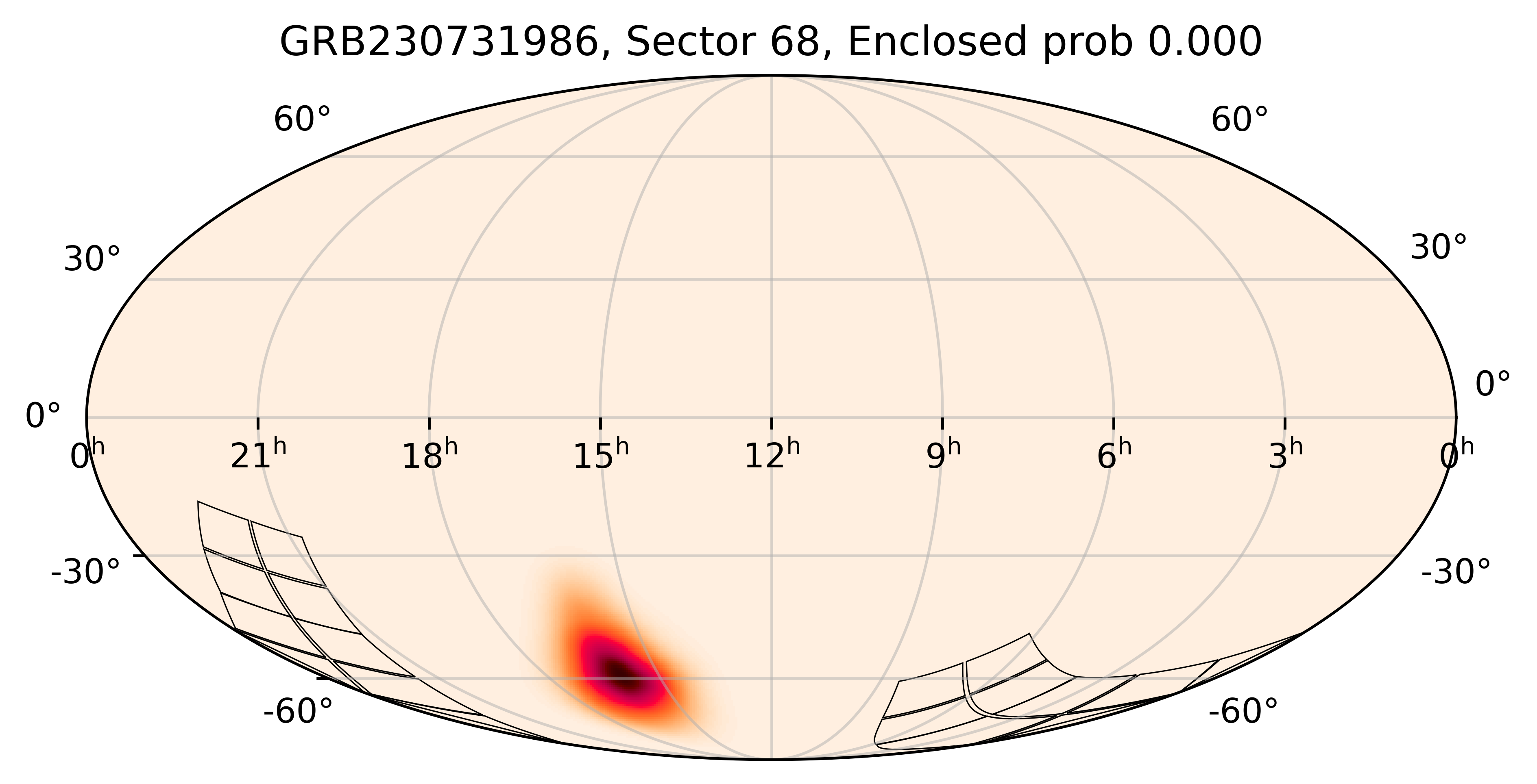 TESS Overlap Sky Map for GRB230731986 in TESS Sector68