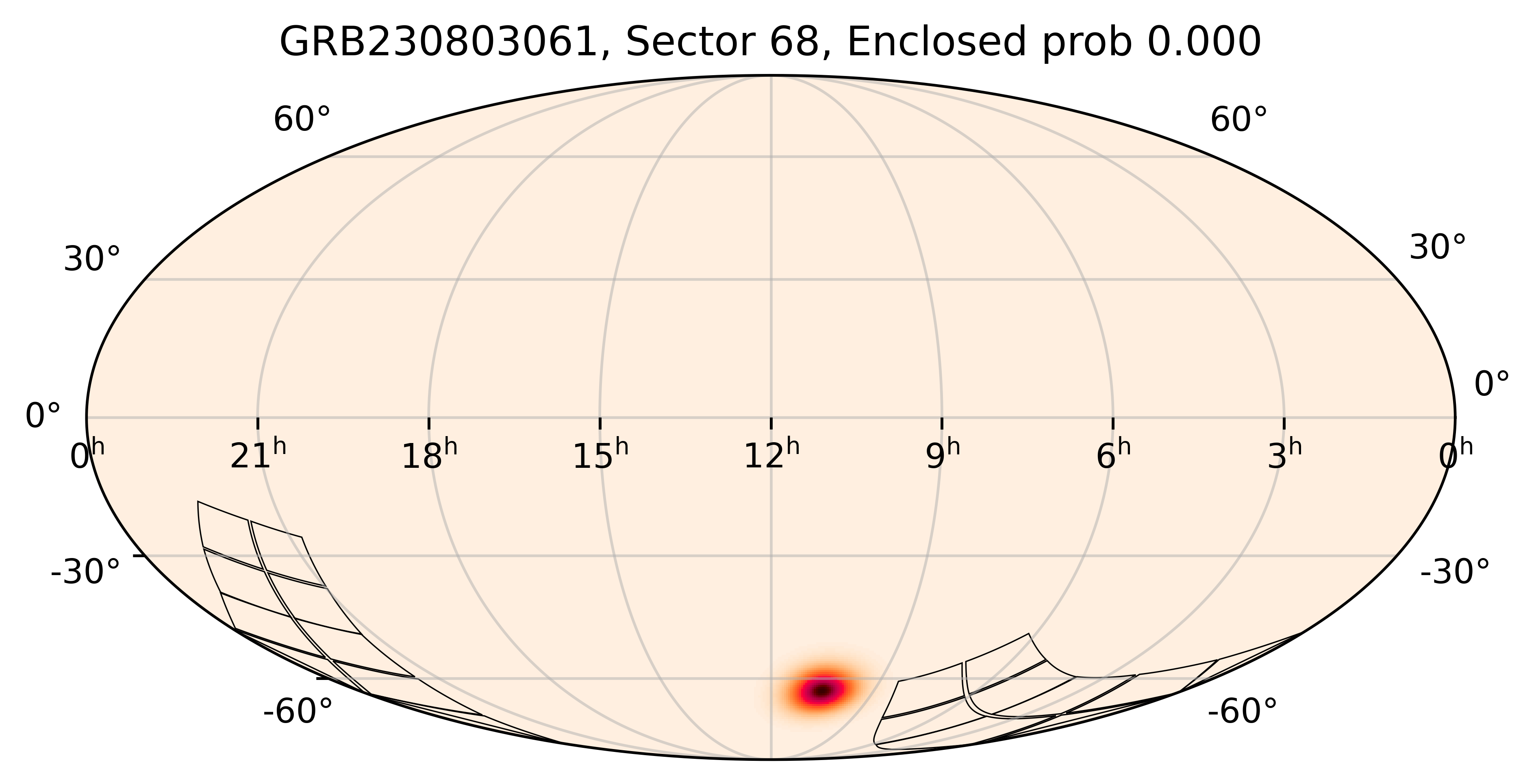 TESS Overlap Sky Map for GRB230803061 in TESS Sector68