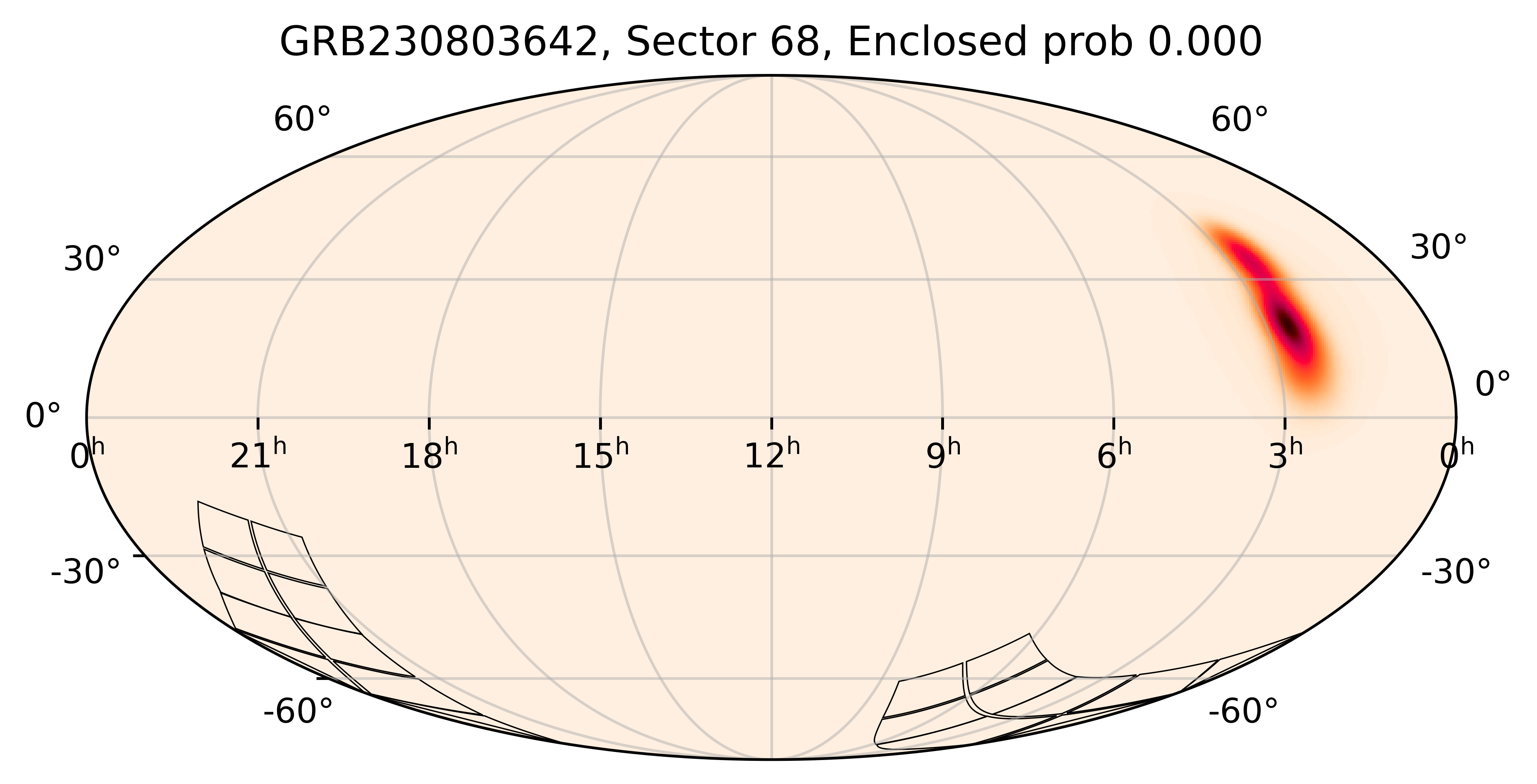 TESS Overlap Sky Map for GRB230803642 in TESS Sector68