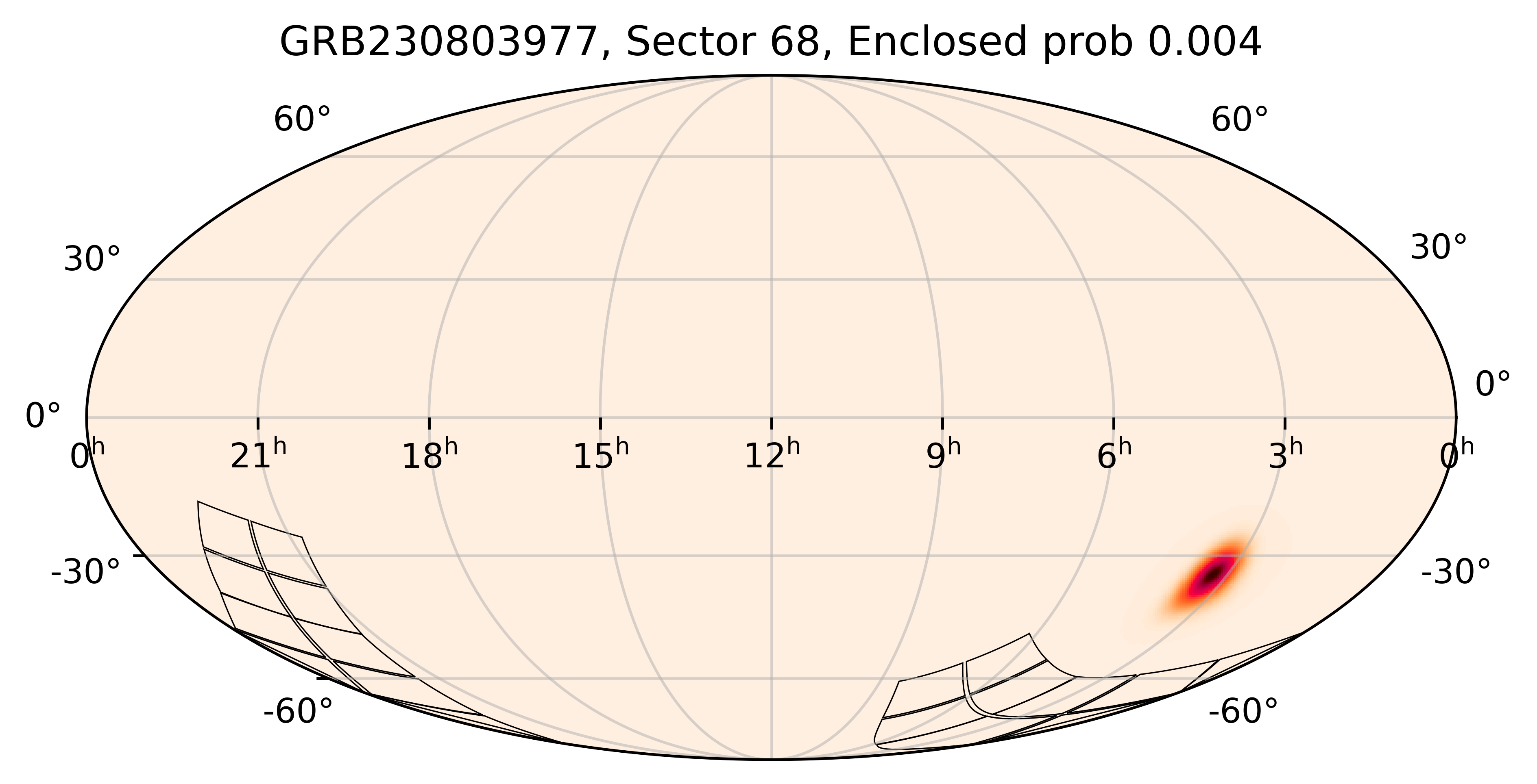 TESS Overlap Sky Map for GRB230803977 in TESS Sector68