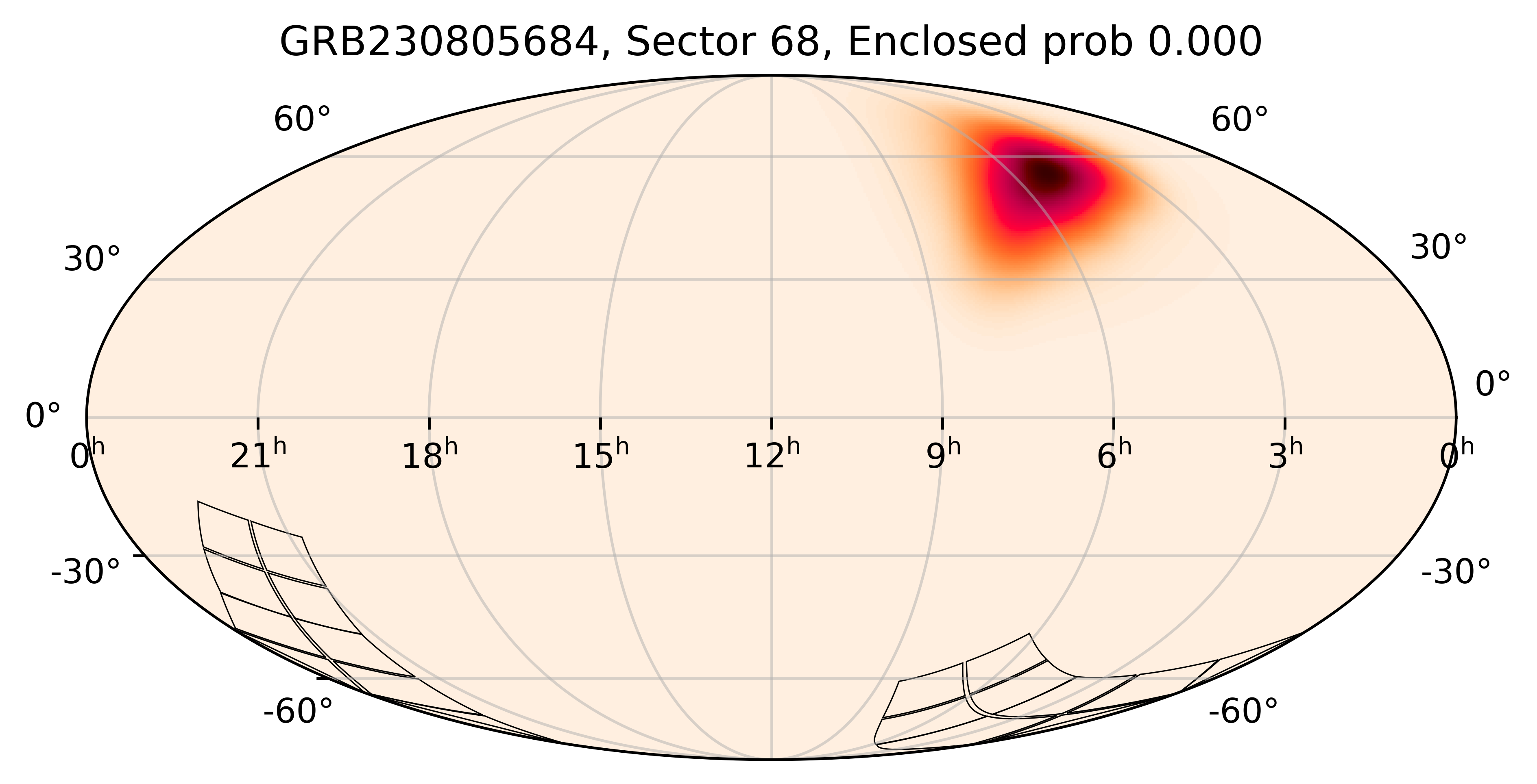 TESS Overlap Sky Map for GRB230805684 in TESS Sector68