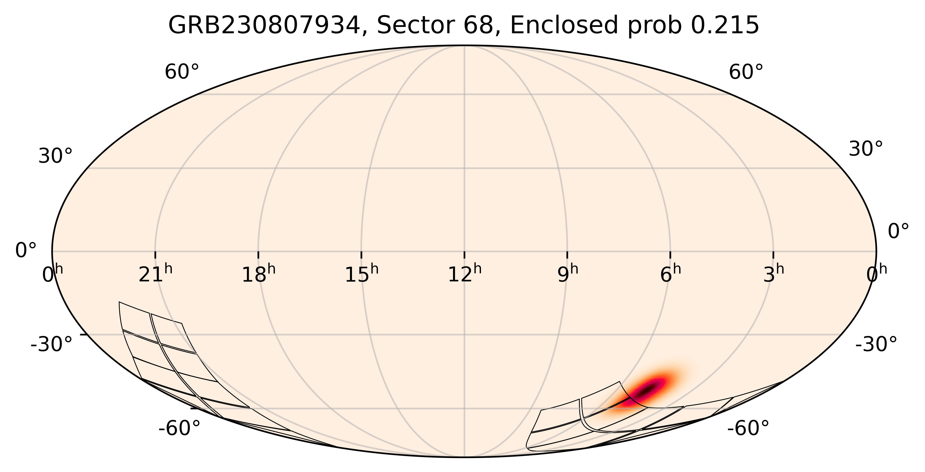 TESS Overlap Sky Map for GRB230807934 in TESS Sector68