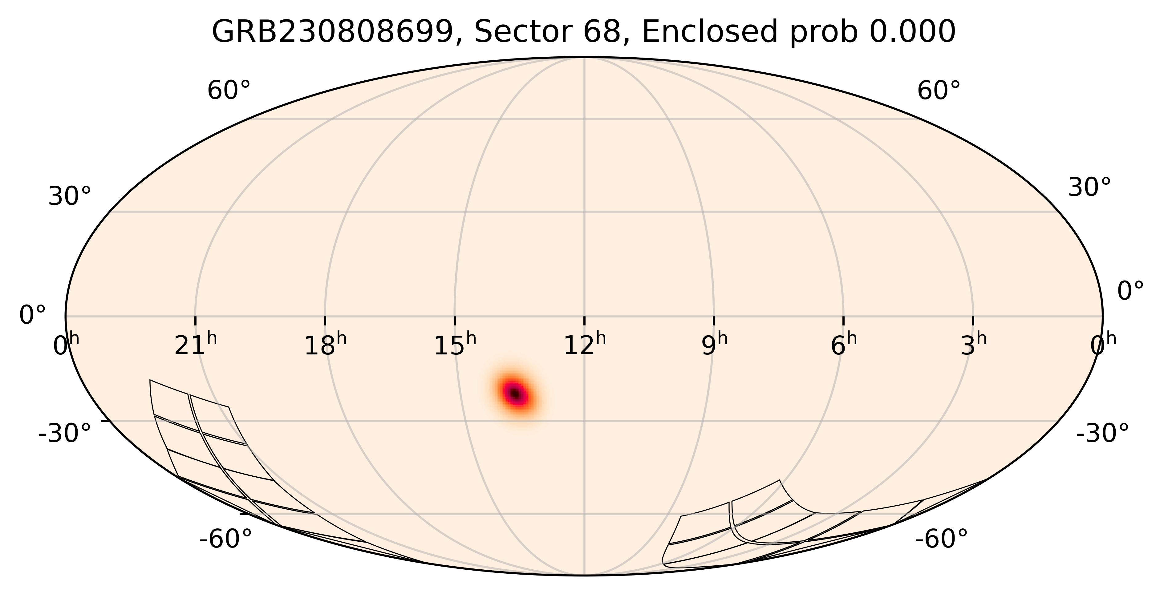 TESS Overlap Sky Map for GRB230808699 in TESS Sector68