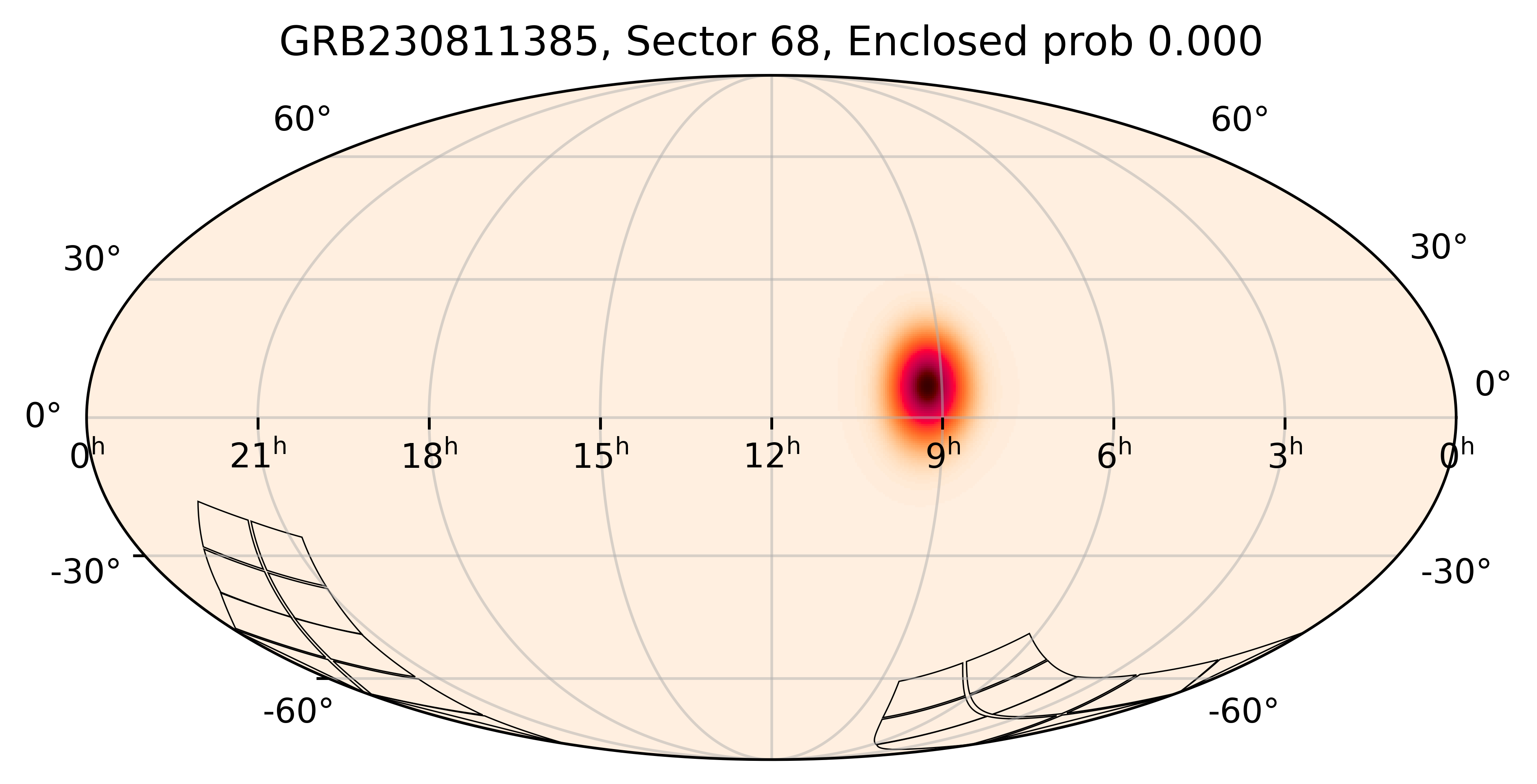 TESS Overlap Sky Map for GRB230811385 in TESS Sector68