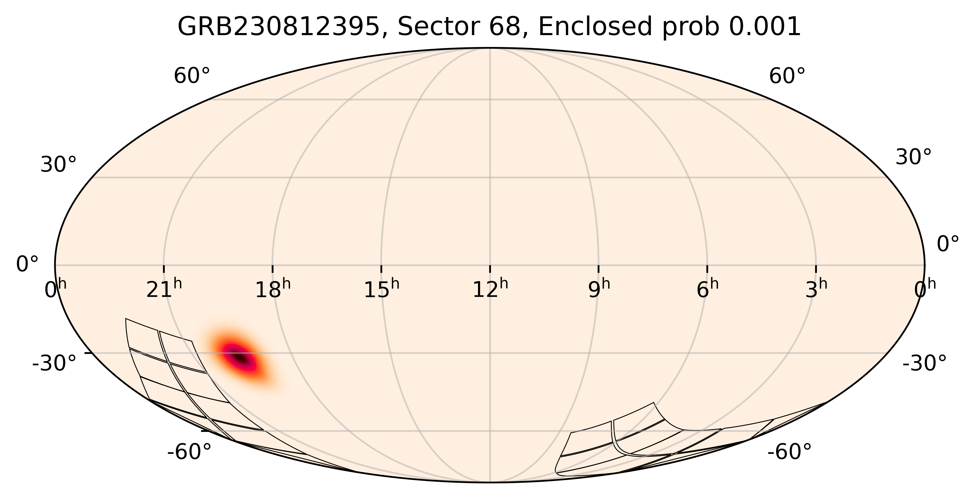 TESS Overlap Sky Map for GRB230812395 in TESS Sector68