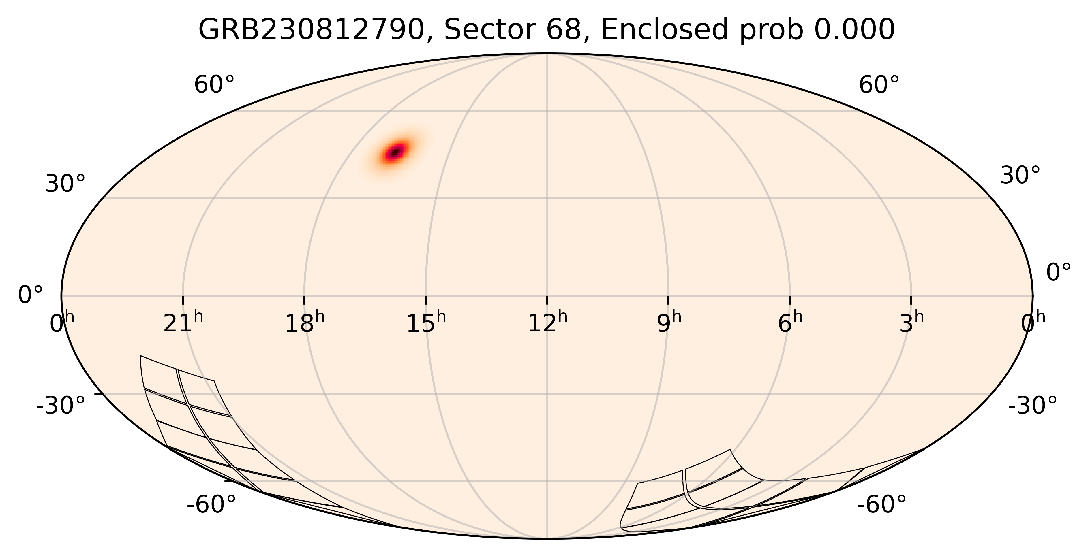 TESS Overlap Sky Map for GRB230812790 in TESS Sector68
