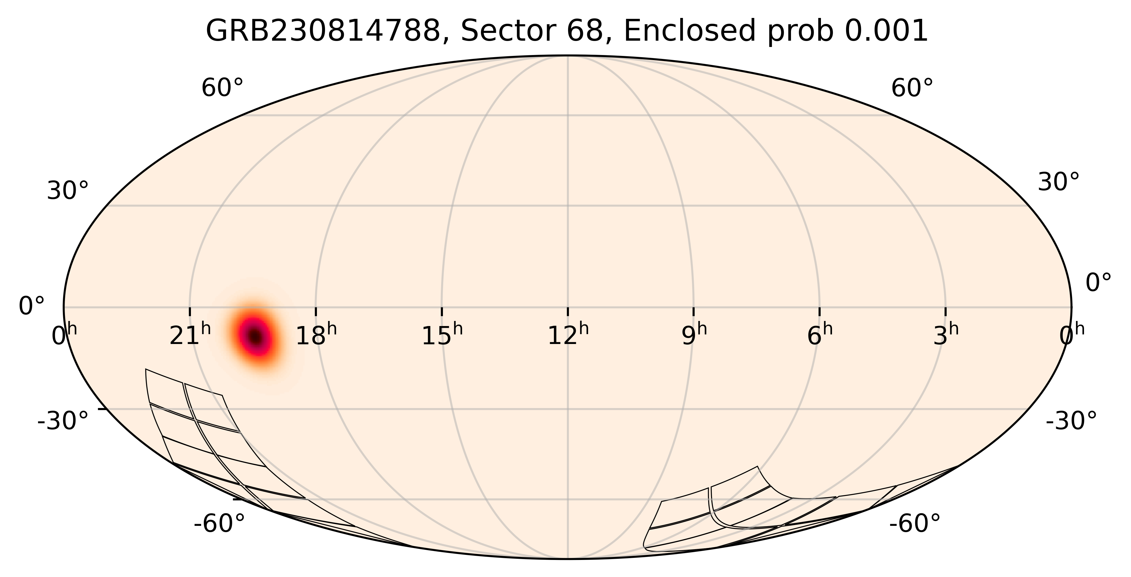 TESS Overlap Sky Map for GRB230814788 in TESS Sector68
