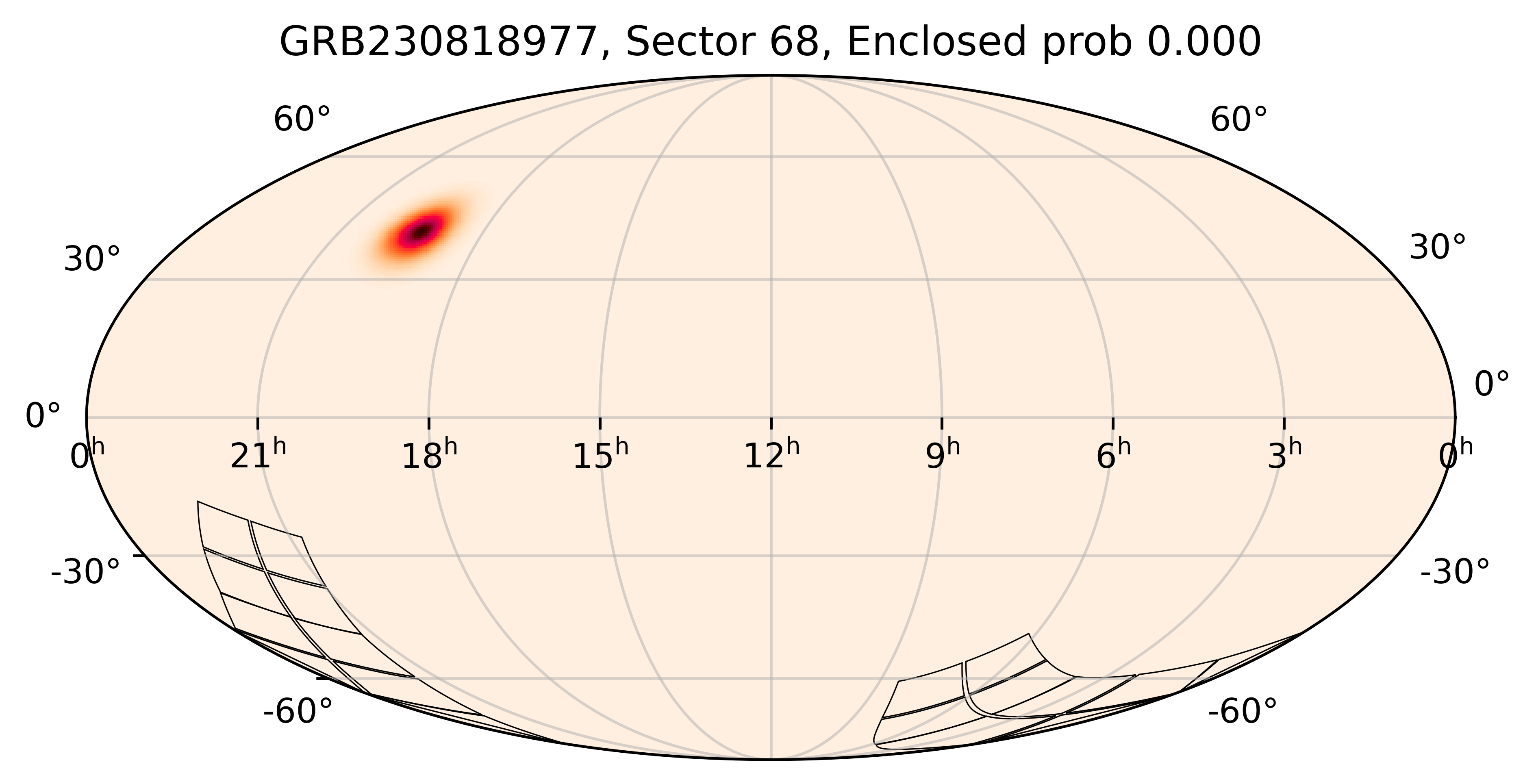 TESS Overlap Sky Map for GRB230818977 in TESS Sector68