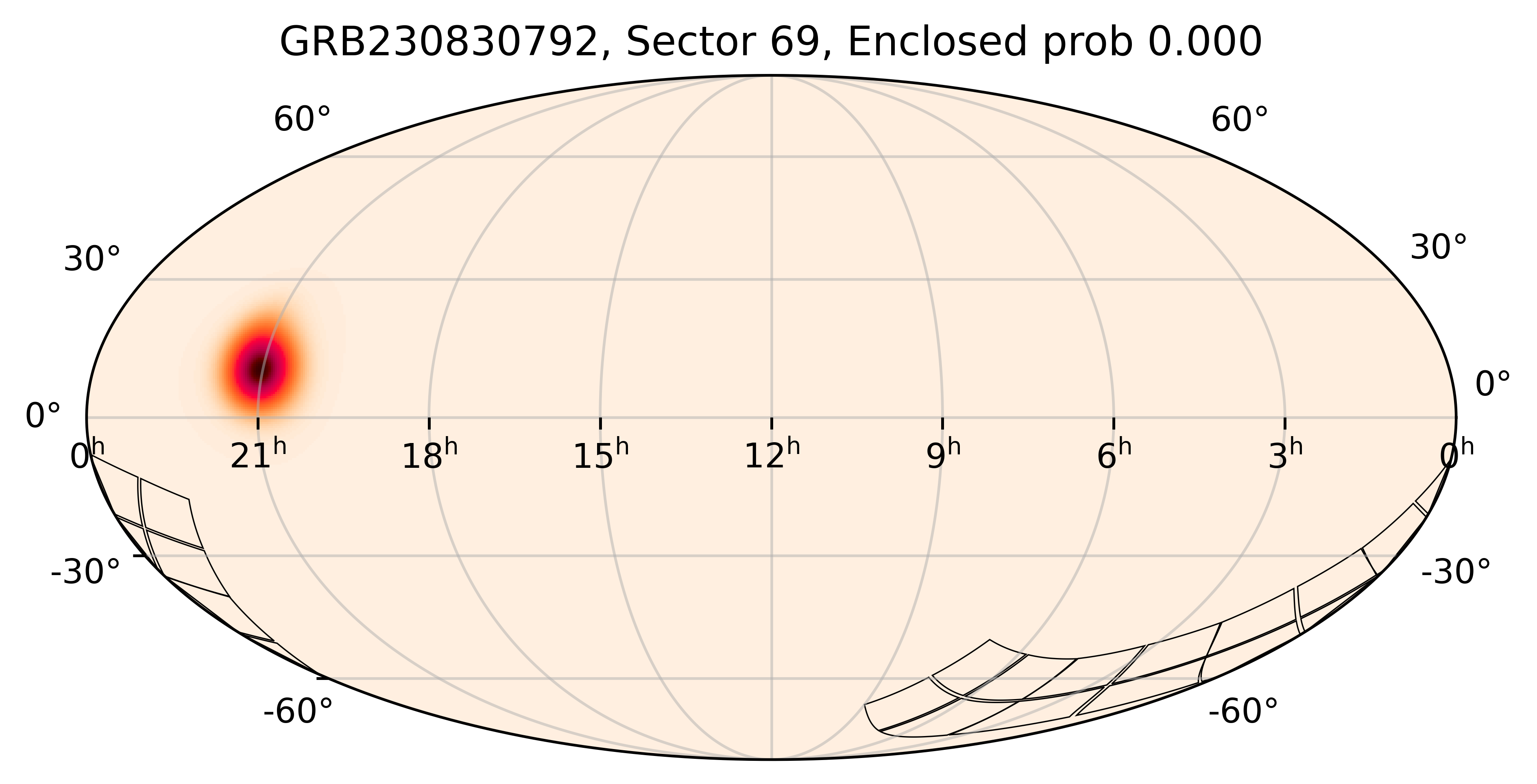 TESS Overlap Sky Map for GRB230830792 in TESS Sector69