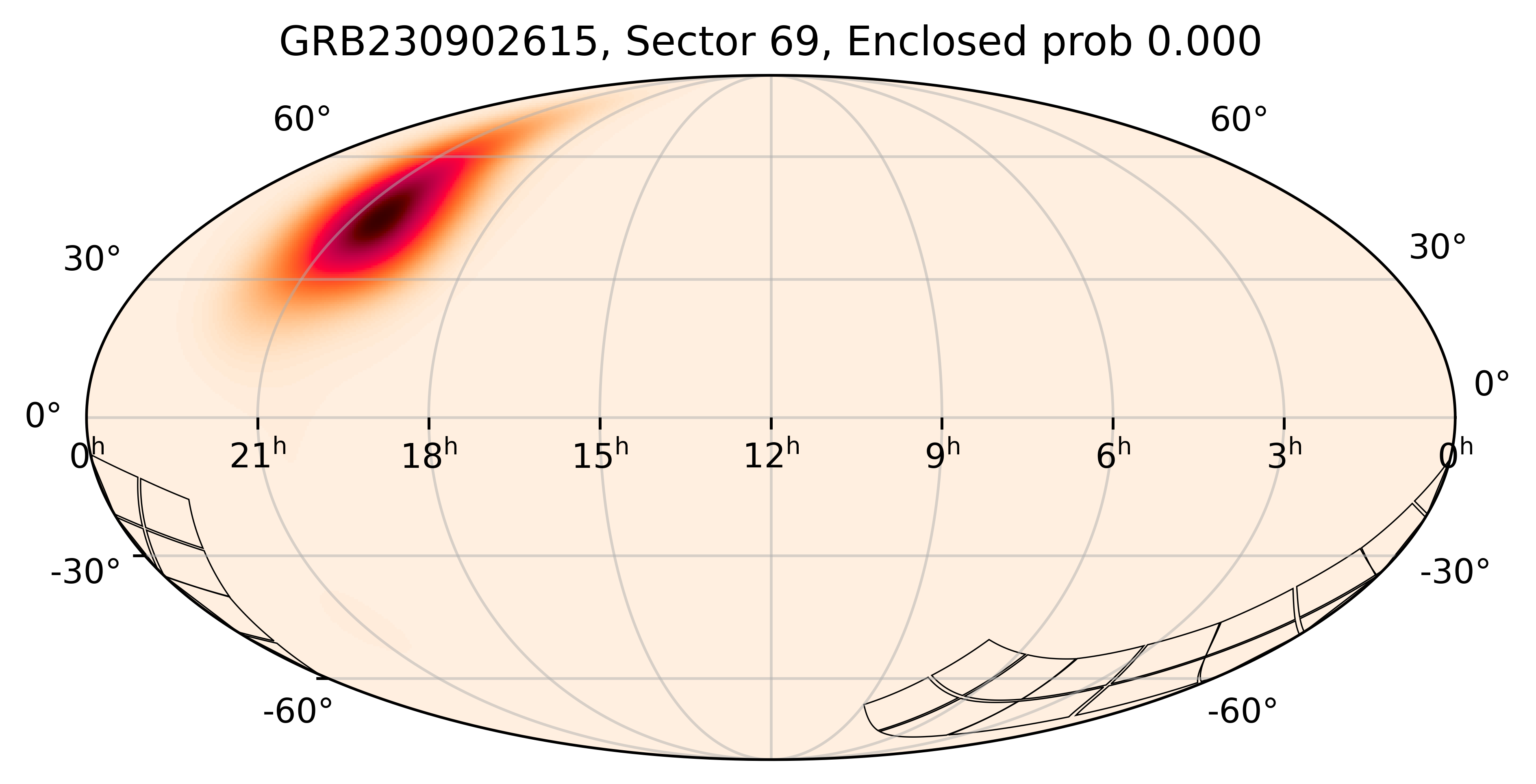 TESS Overlap Sky Map for GRB230902615 in TESS Sector69