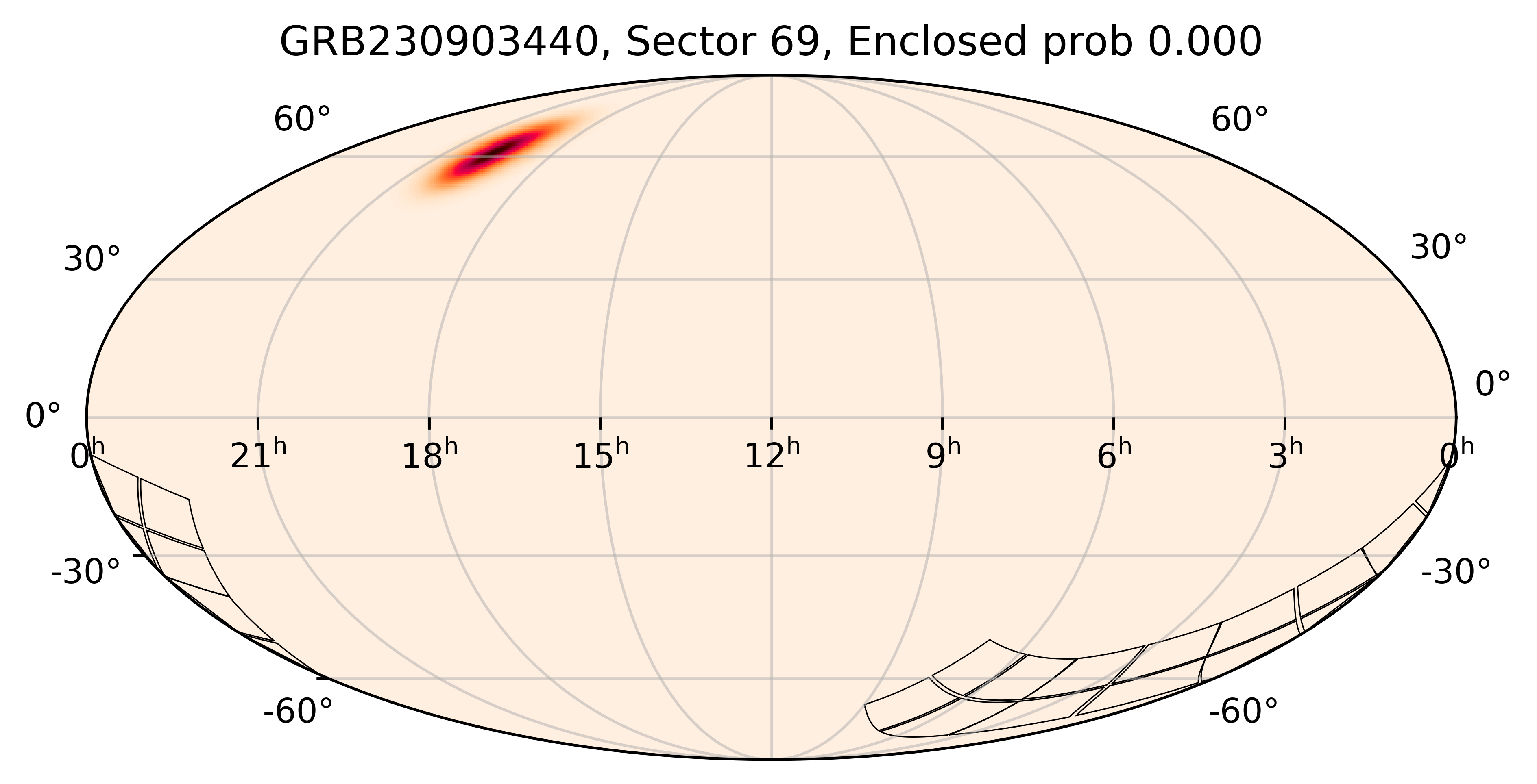 TESS Overlap Sky Map for GRB230903440 in TESS Sector69
