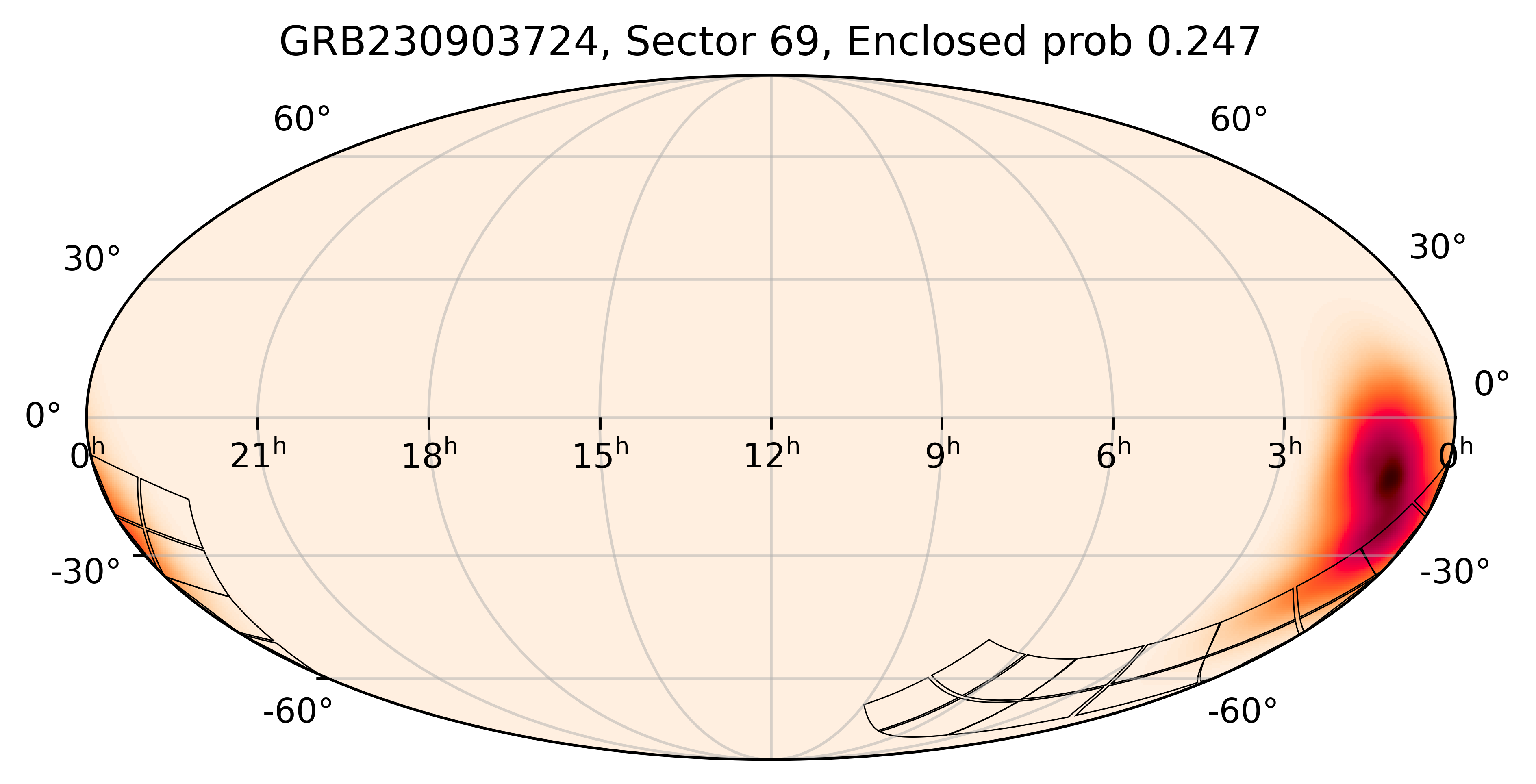 TESS Overlap Sky Map for GRB230903724 in TESS Sector69