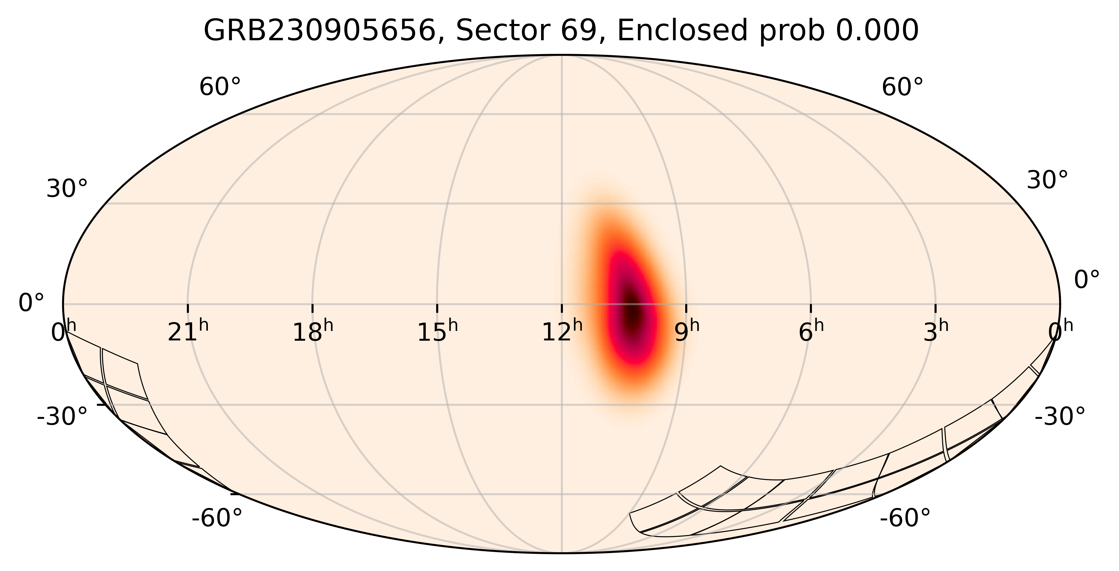 TESS Overlap Sky Map for GRB230905656 in TESS Sector69