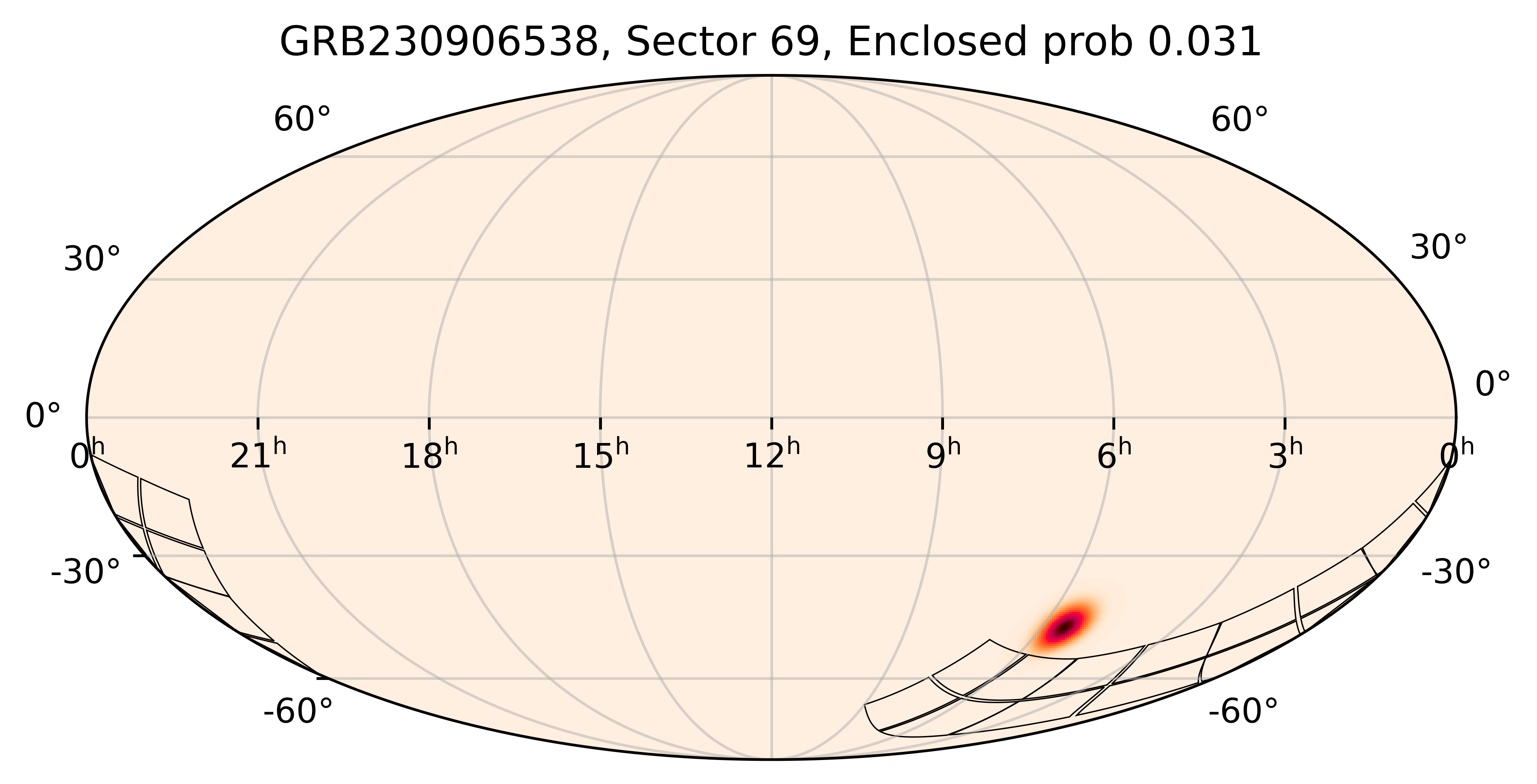 TESS Overlap Sky Map for GRB230906538 in TESS Sector69