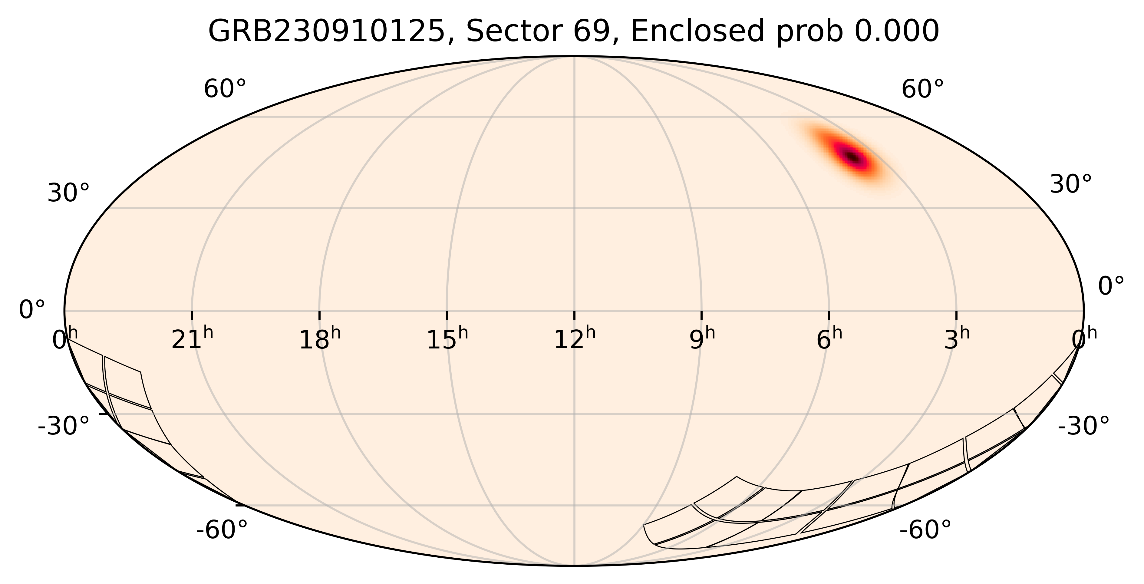 TESS Overlap Sky Map for GRB230910125 in TESS Sector69