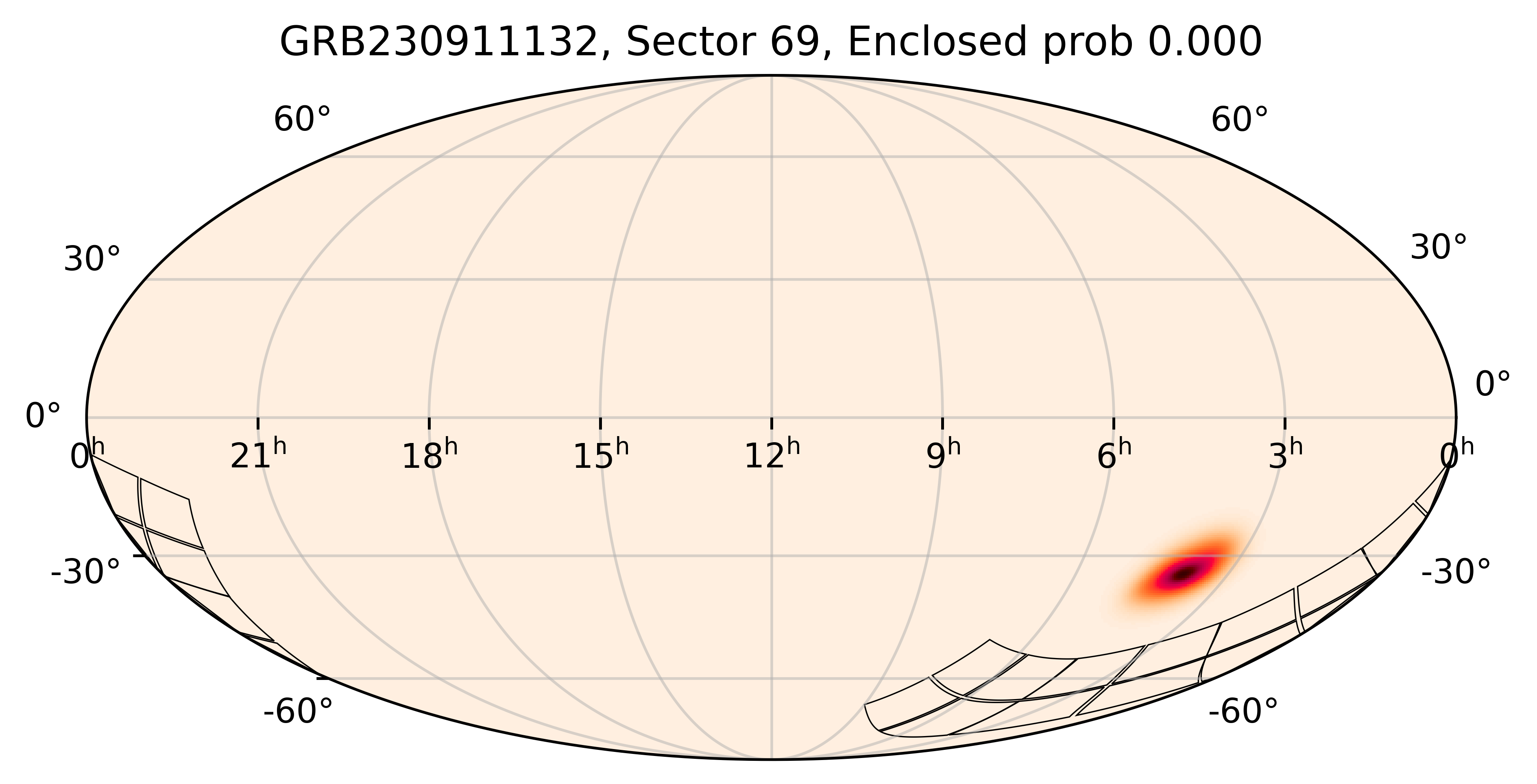 TESS Overlap Sky Map for GRB230911132 in TESS Sector69