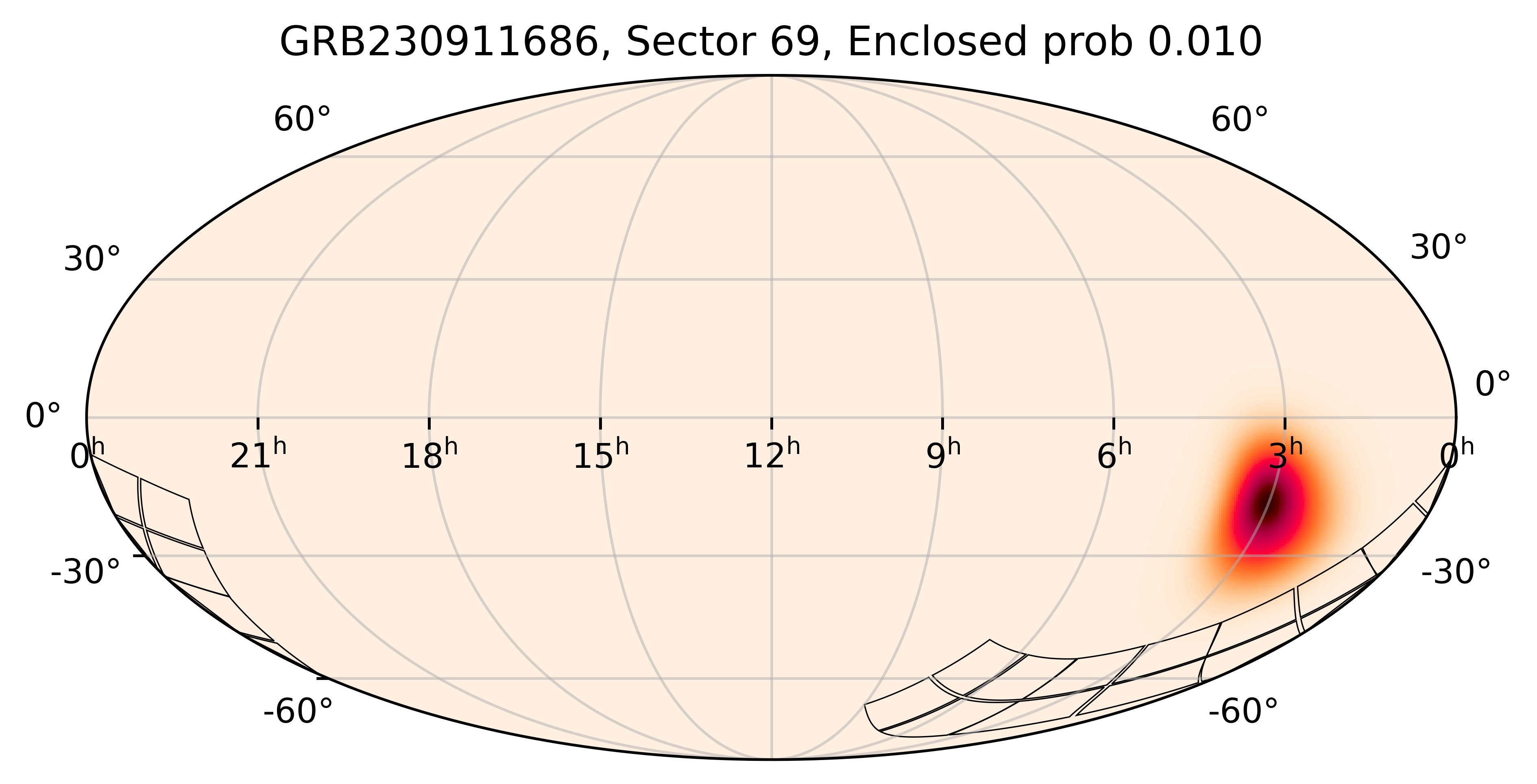 TESS Overlap Sky Map for GRB230911686 in TESS Sector69