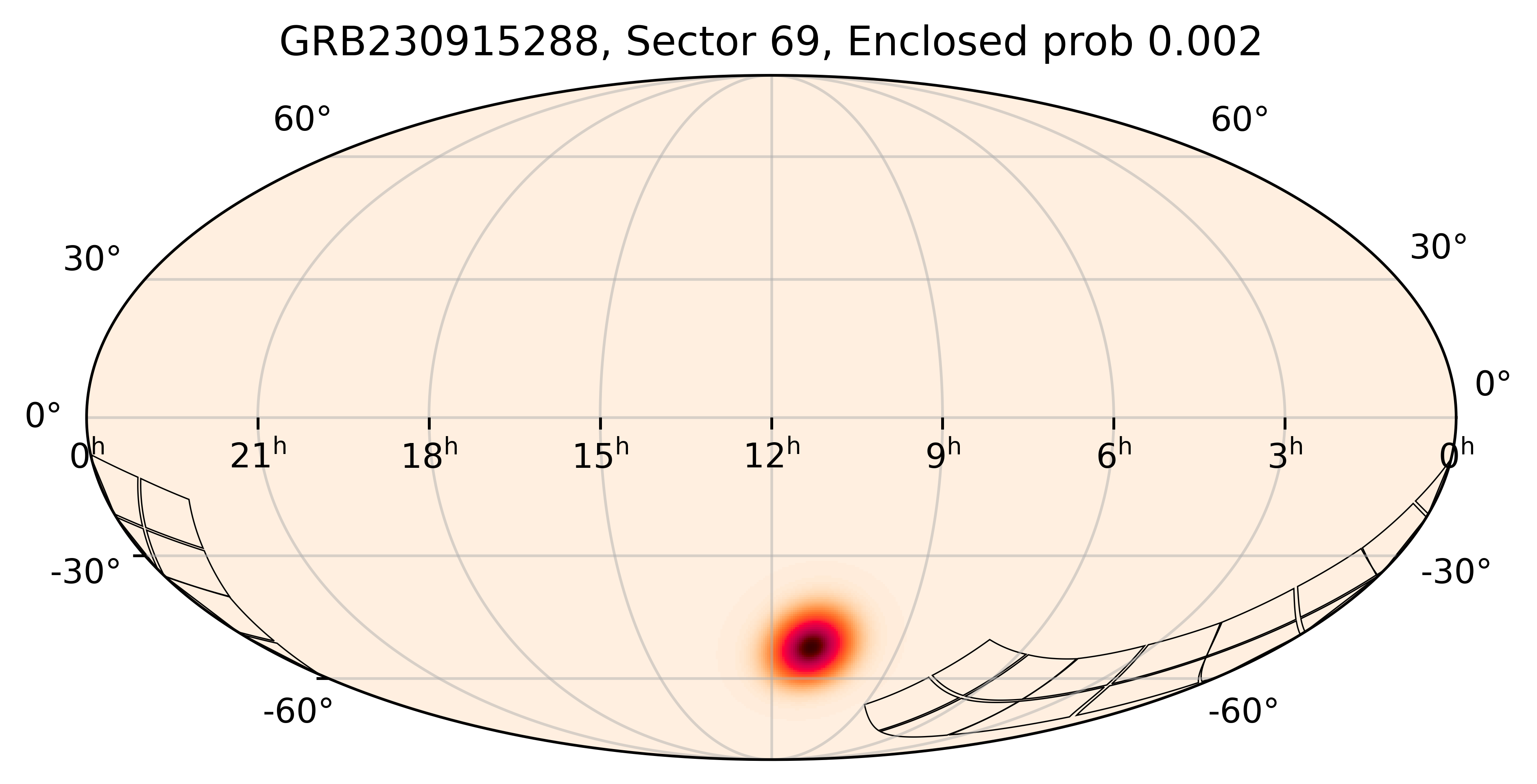TESS Overlap Sky Map for GRB230915288 in TESS Sector69