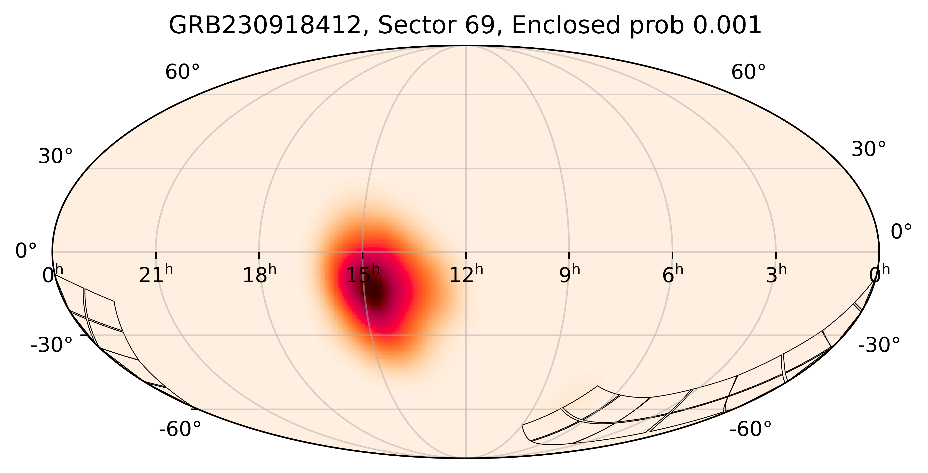TESS Overlap Sky Map for GRB230918412 in TESS Sector69