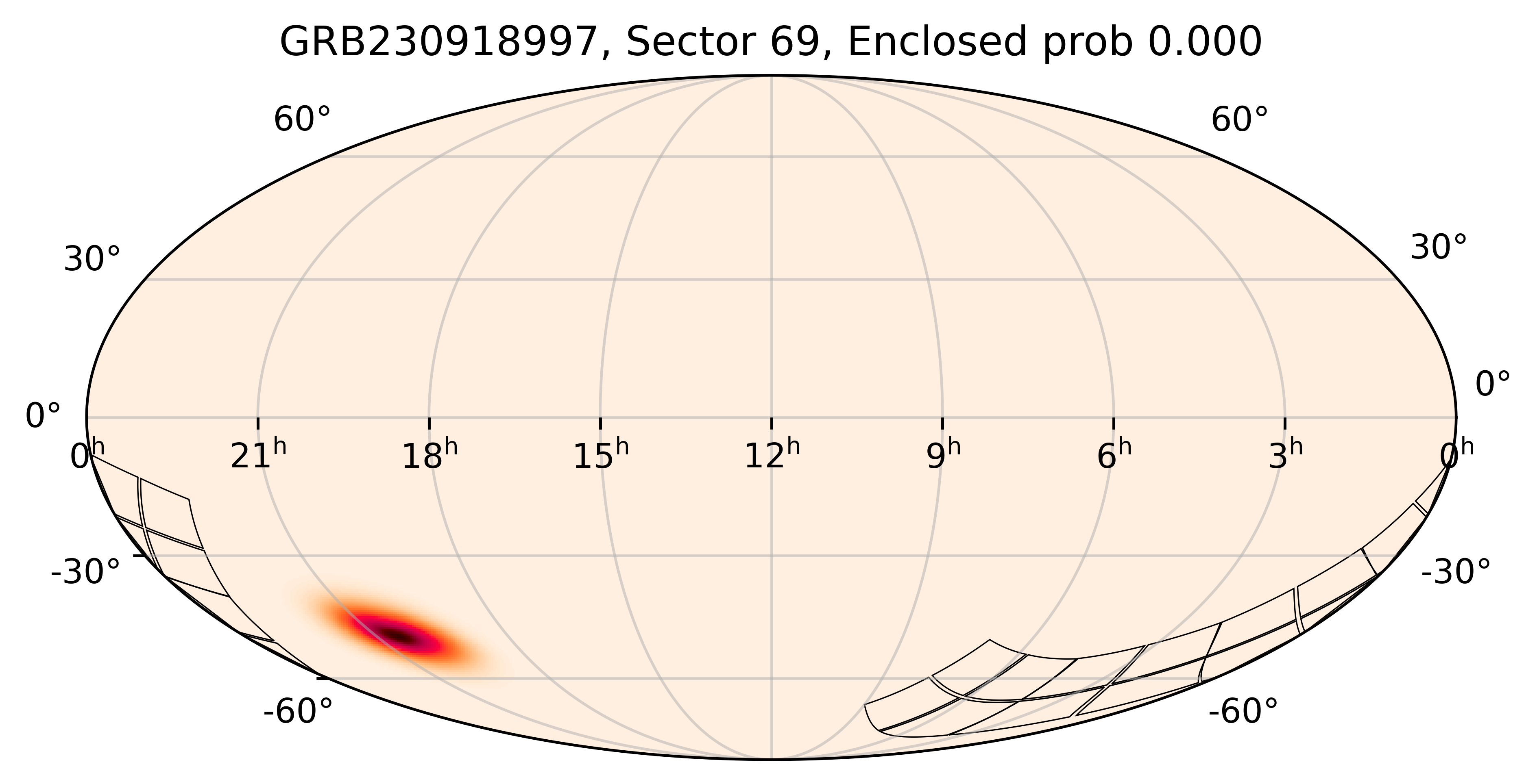 TESS Overlap Sky Map for GRB230918997 in TESS Sector69