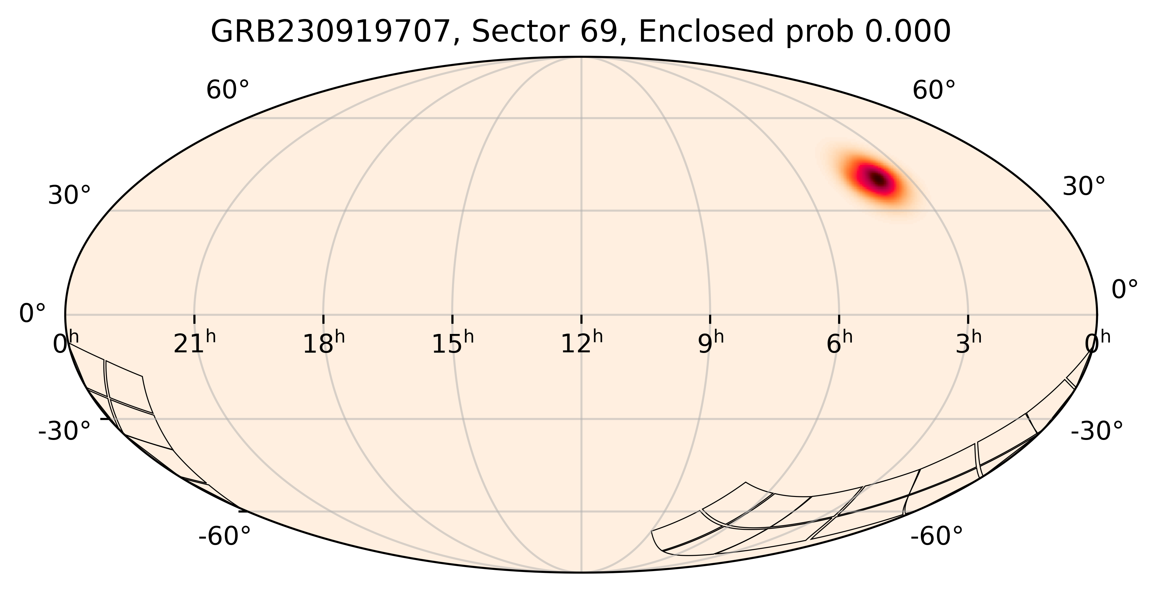 TESS Overlap Sky Map for GRB230919707 in TESS Sector69