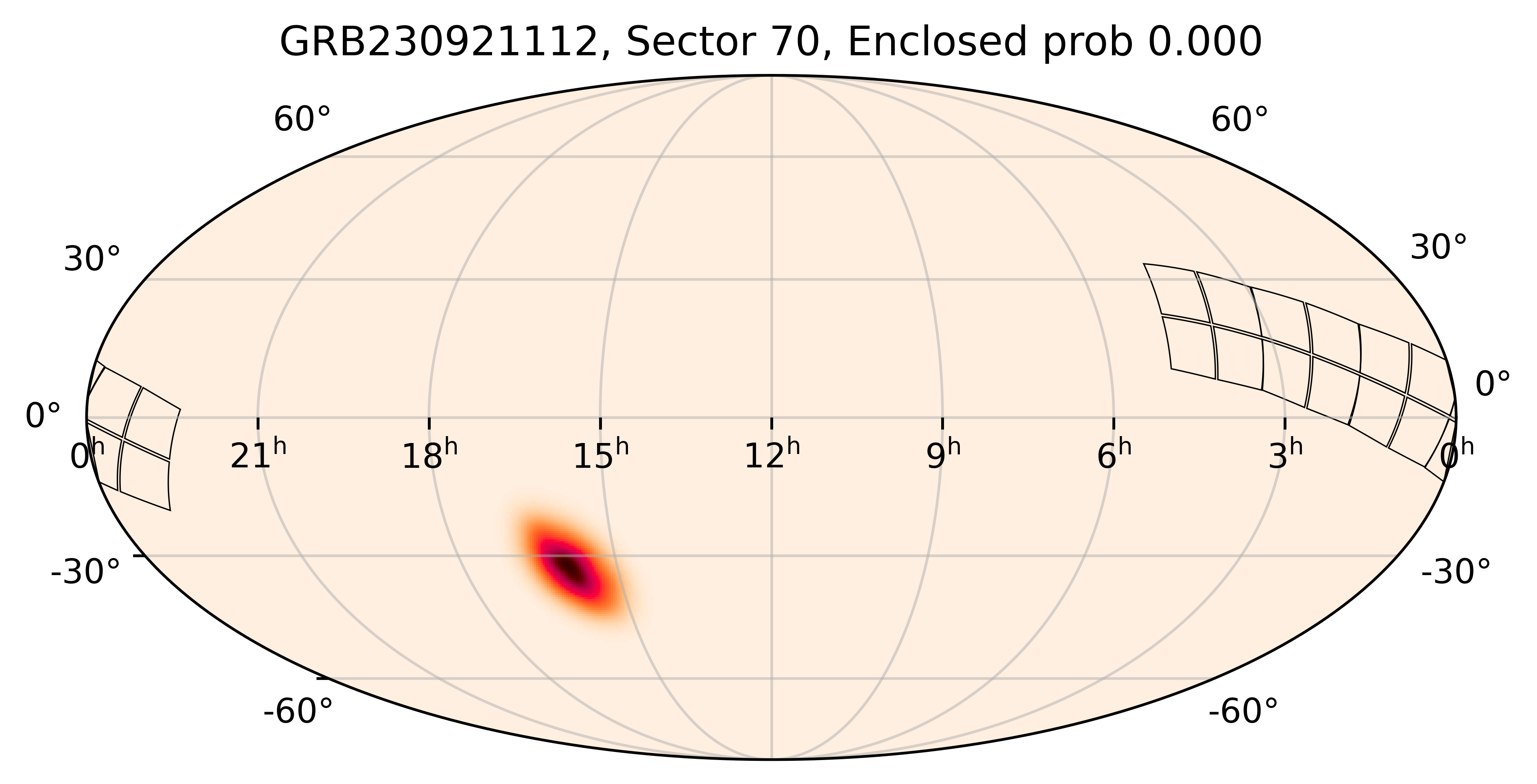 TESS Overlap Sky Map for GRB230921112 in TESS Sector70