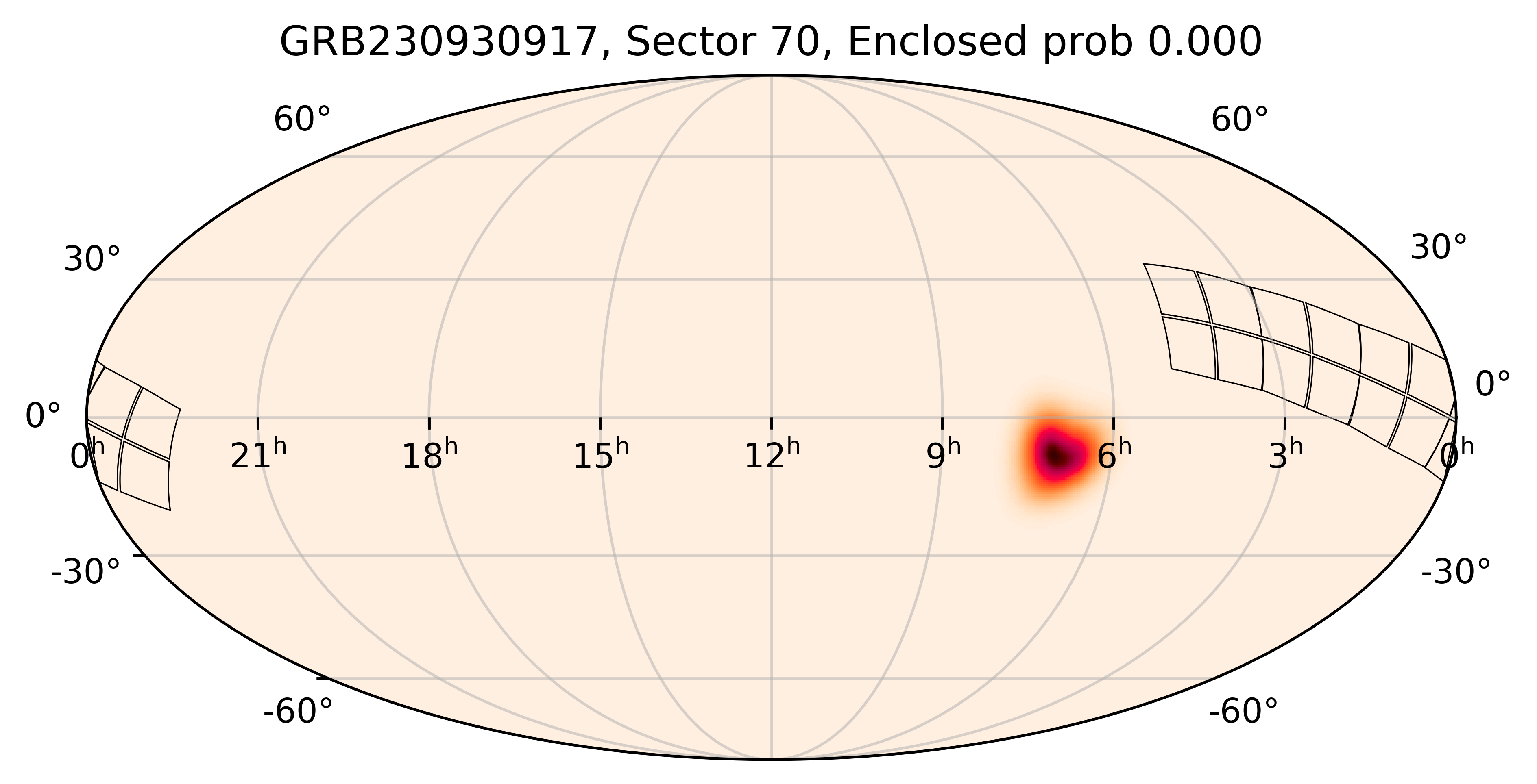 TESS Overlap Sky Map for GRB230930917 in TESS Sector70
