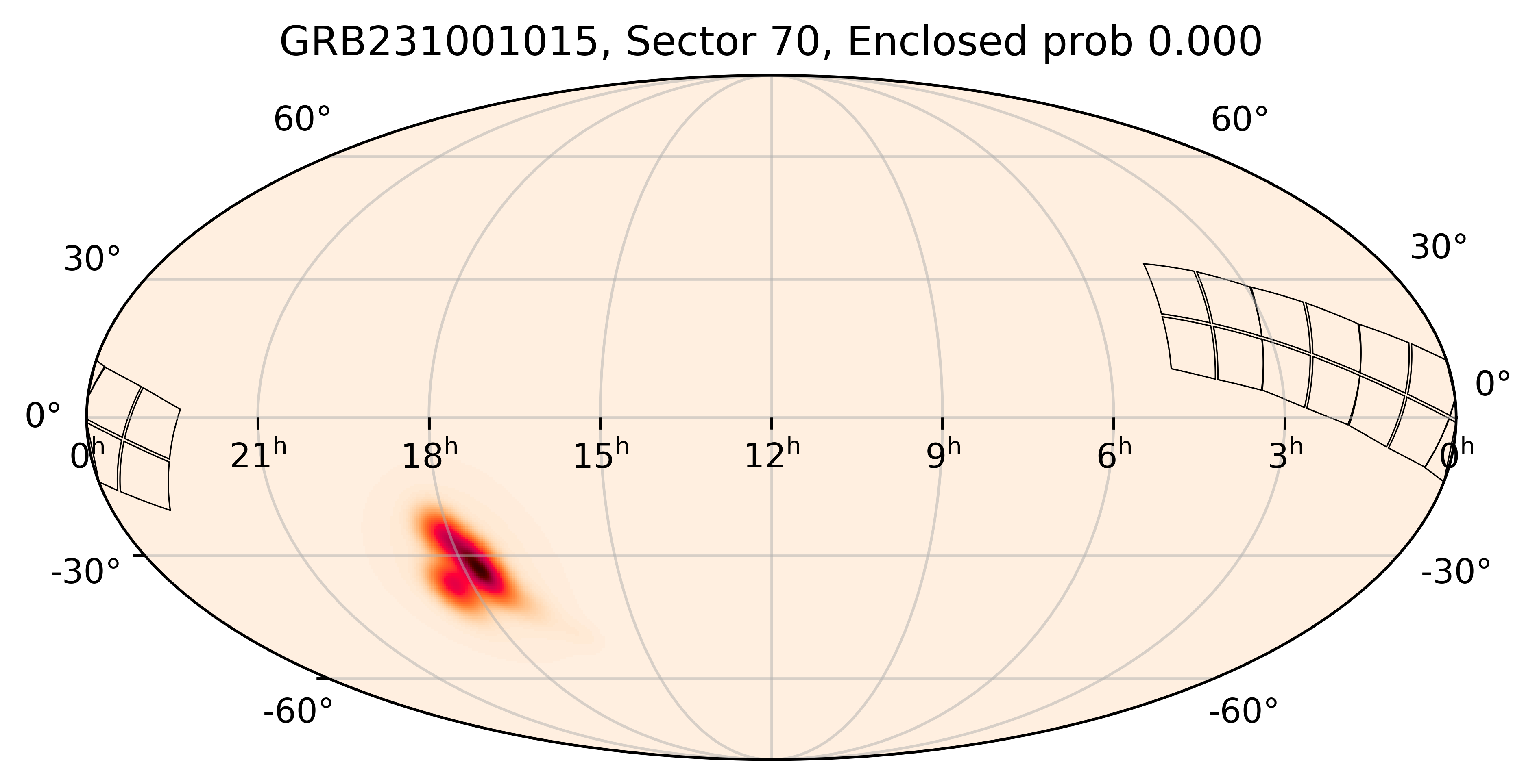 TESS Overlap Sky Map for GRB231001015 in TESS Sector70