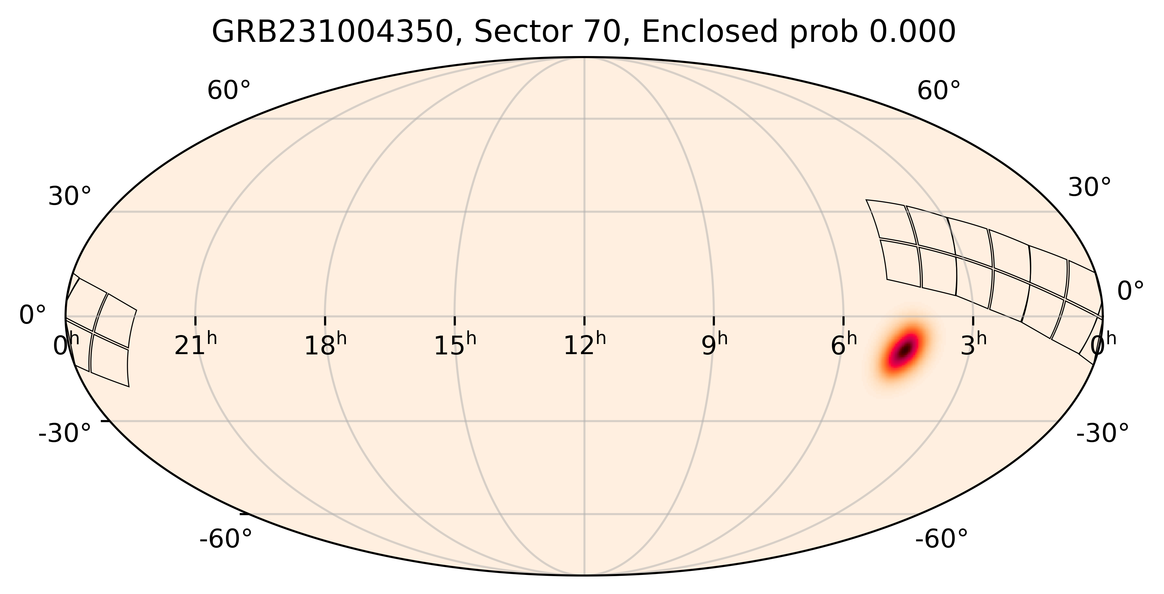 TESS Overlap Sky Map for GRB231004350 in TESS Sector70