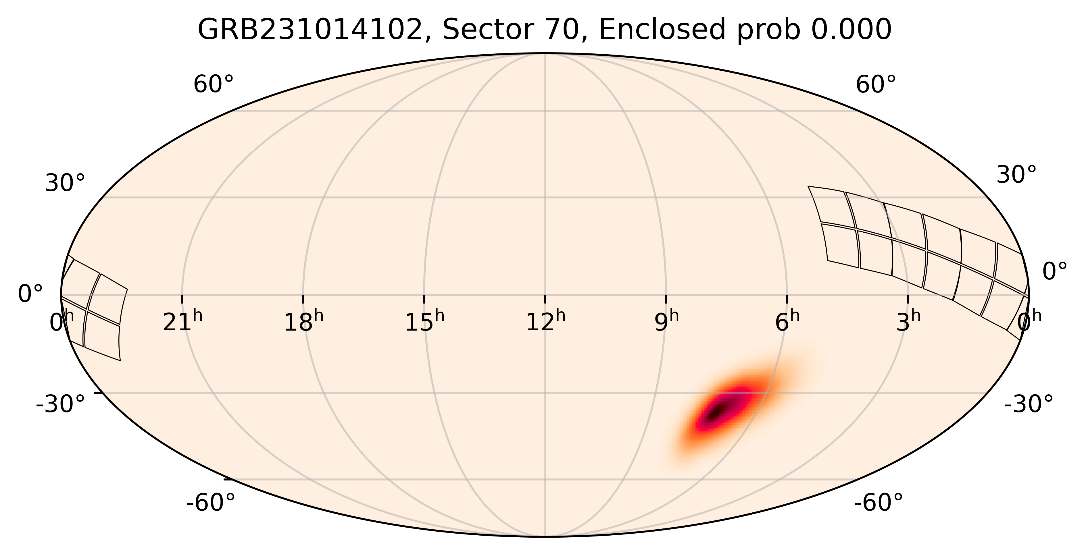 TESS Overlap Sky Map for GRB231014102 in TESS Sector70