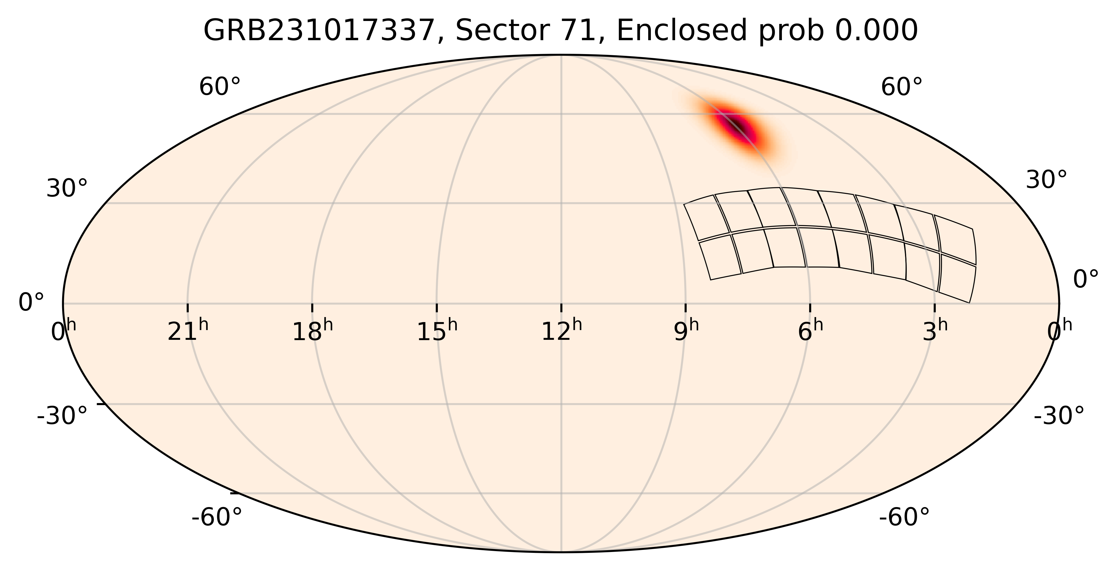 TESS Overlap Sky Map for GRB231017337 in TESS Sector71