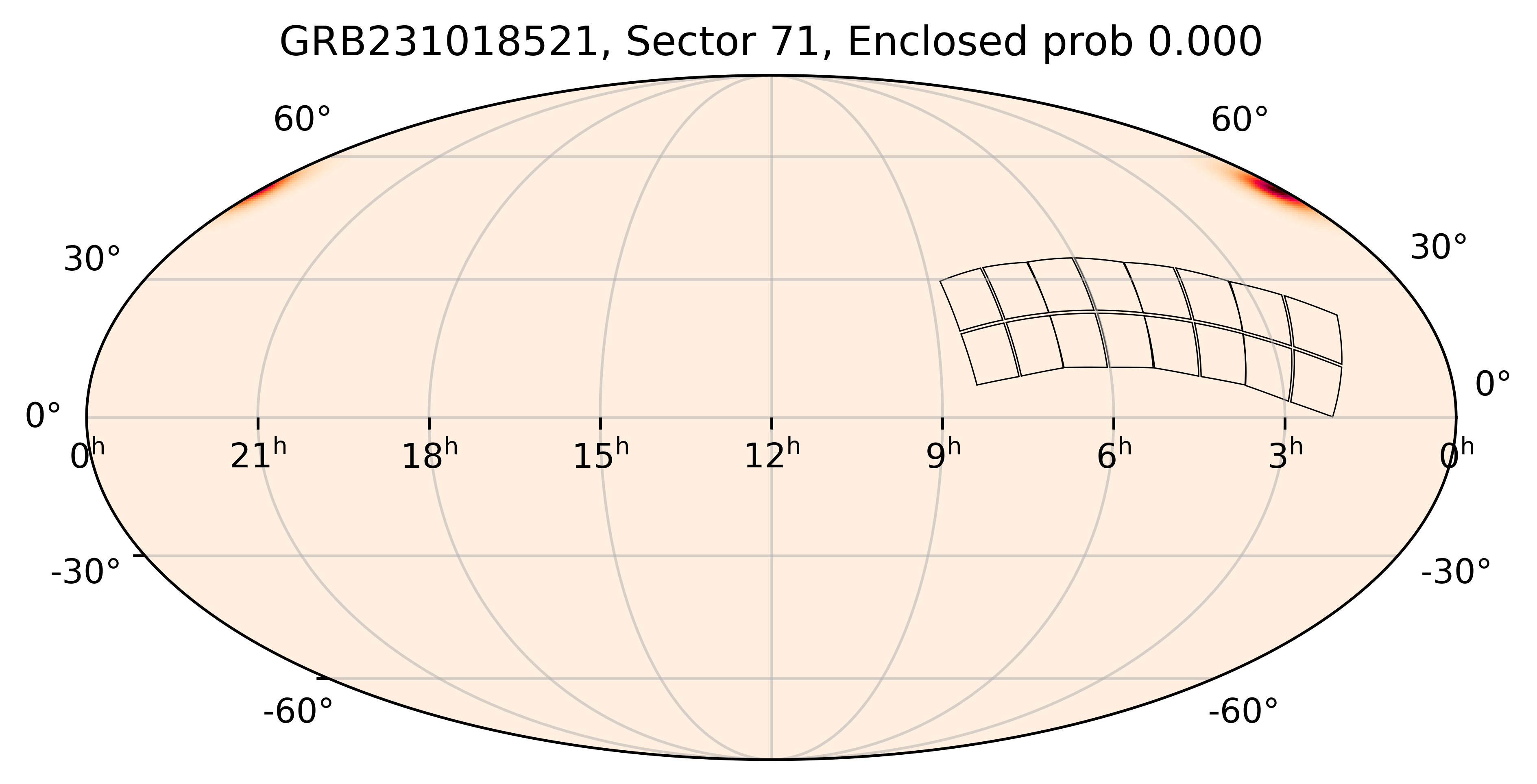 TESS Overlap Sky Map for GRB231018521 in TESS Sector71