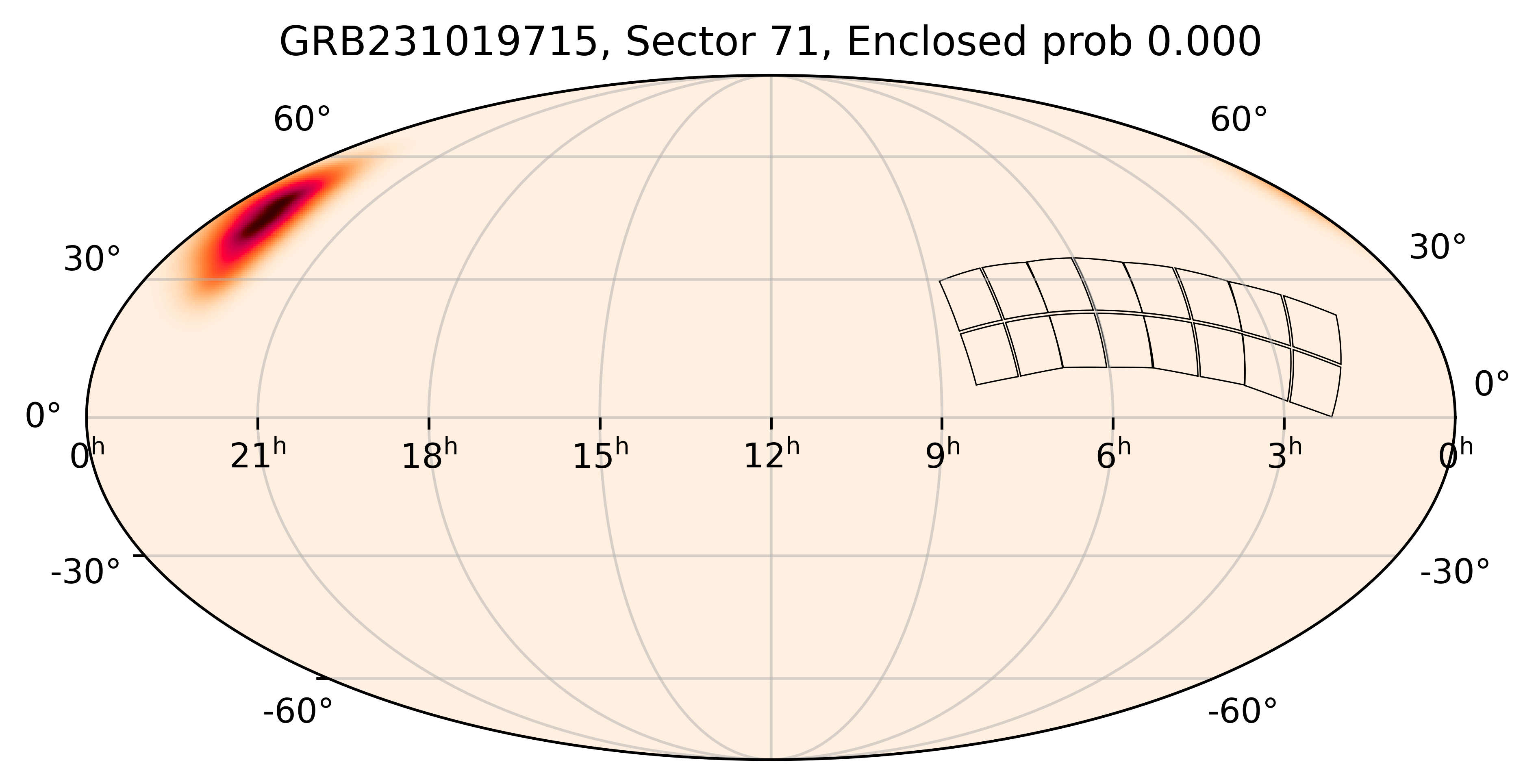 TESS Overlap Sky Map for GRB231019715 in TESS Sector71