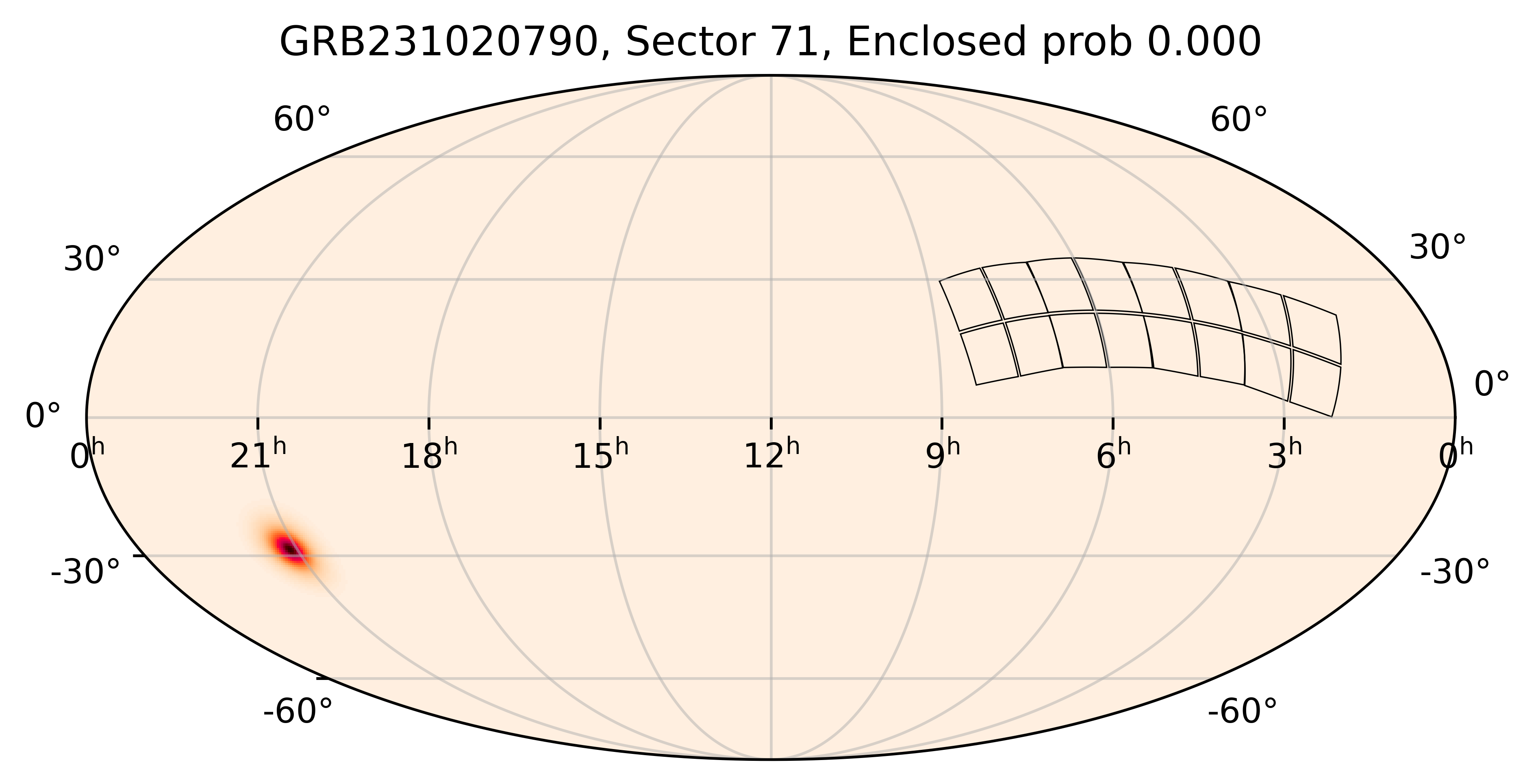 TESS Overlap Sky Map for GRB231020790 in TESS Sector71