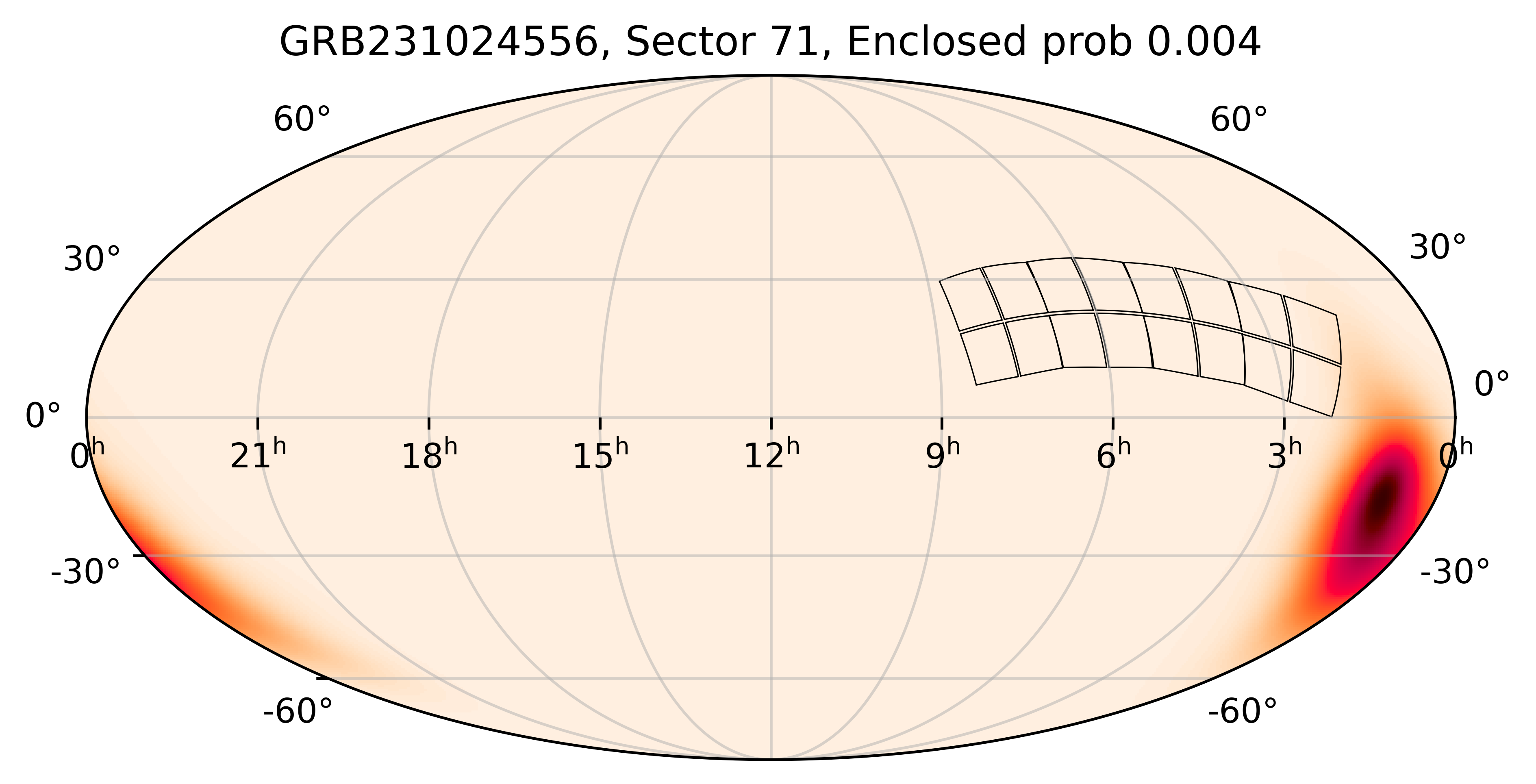 TESS Overlap Sky Map for GRB231024556 in TESS Sector71