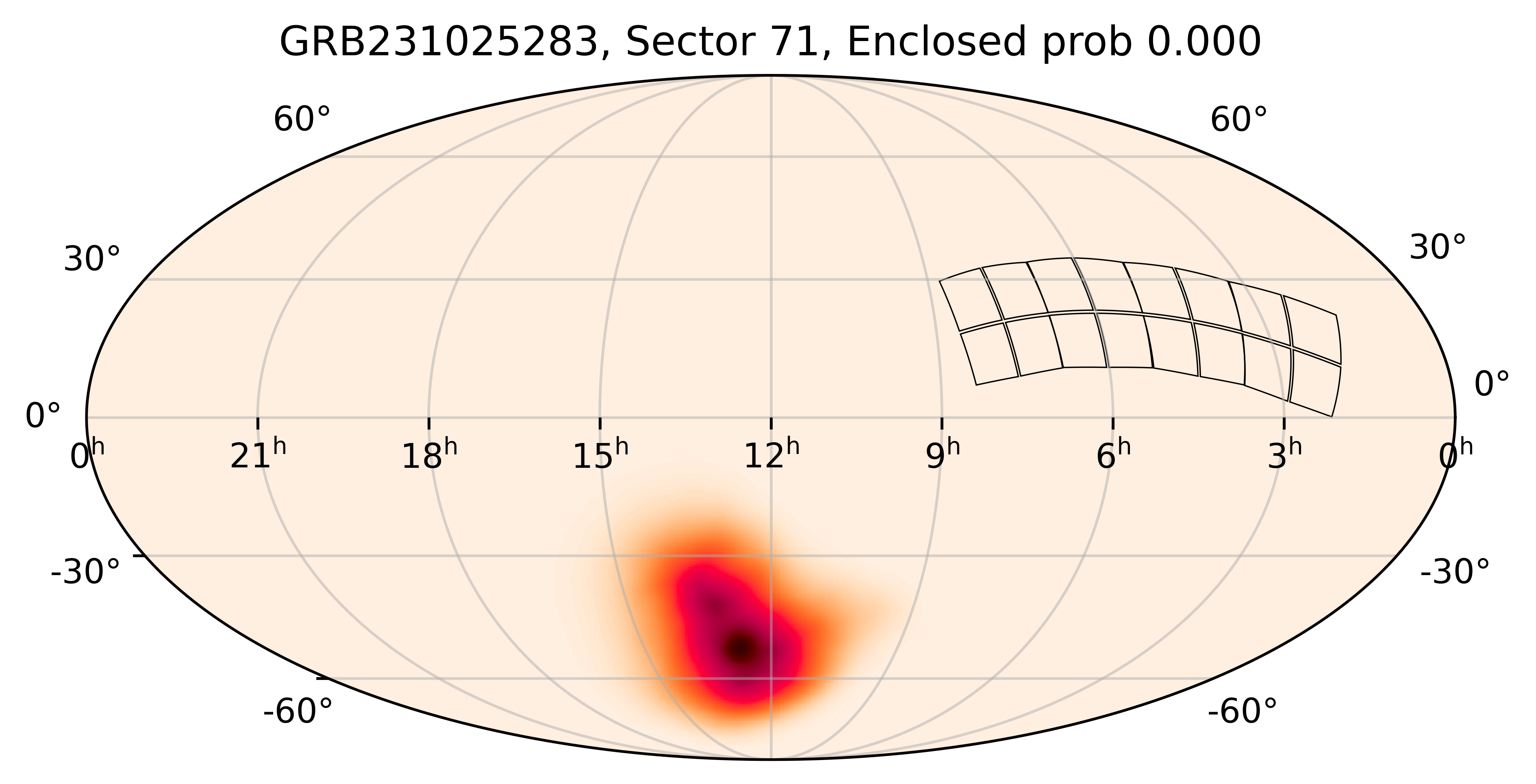 TESS Overlap Sky Map for GRB231025283 in TESS Sector71