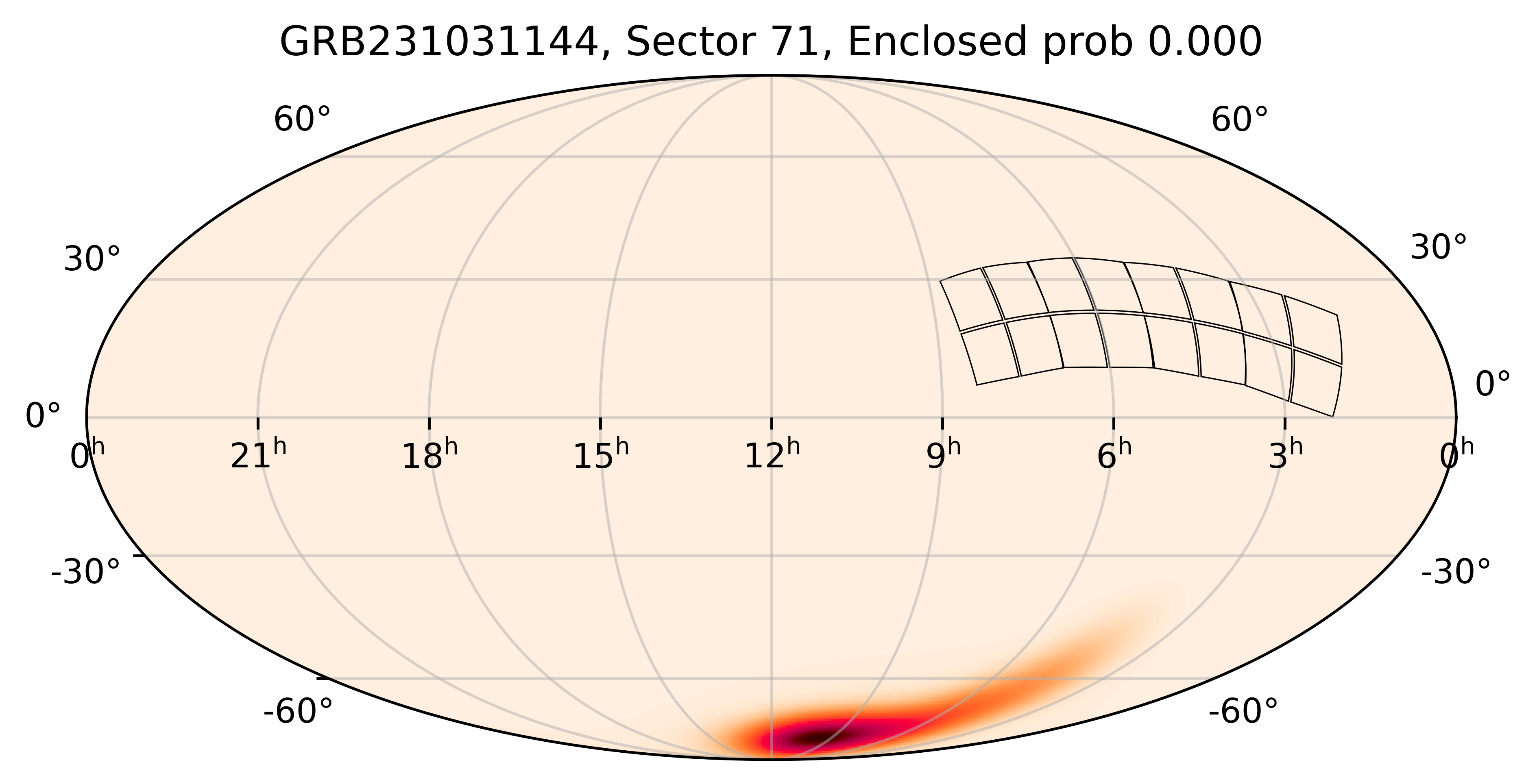 TESS Overlap Sky Map for GRB231031144 in TESS Sector71